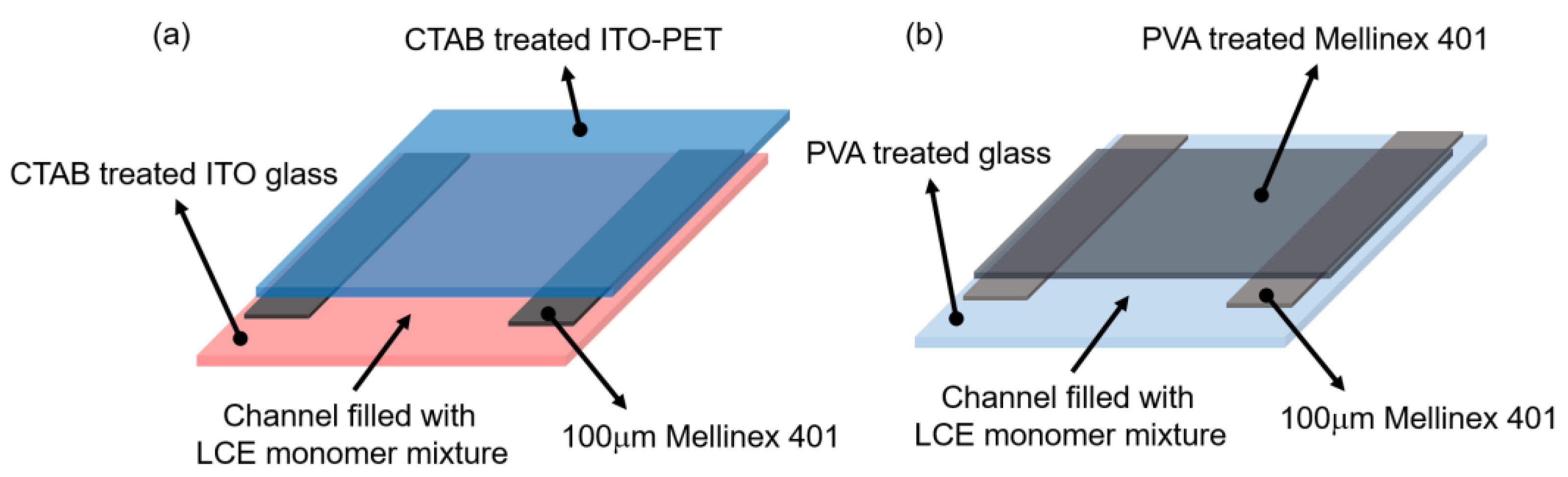 Materials 16 00393 g001