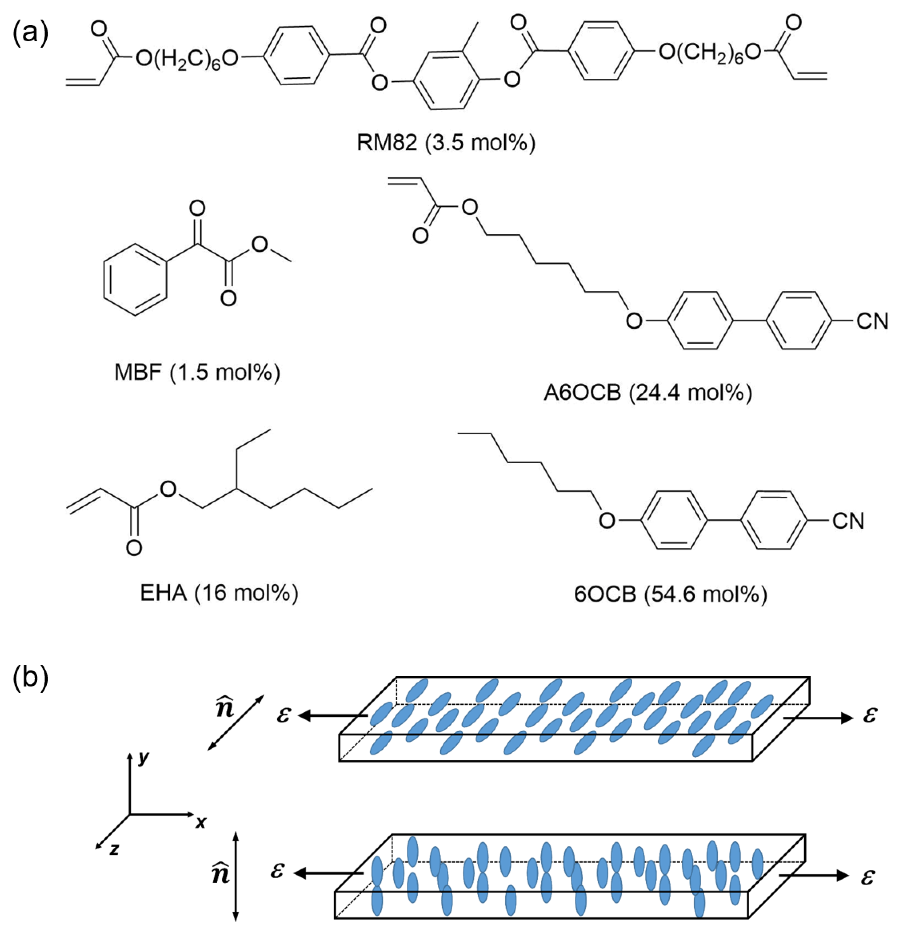 Materials 16 00393 g002