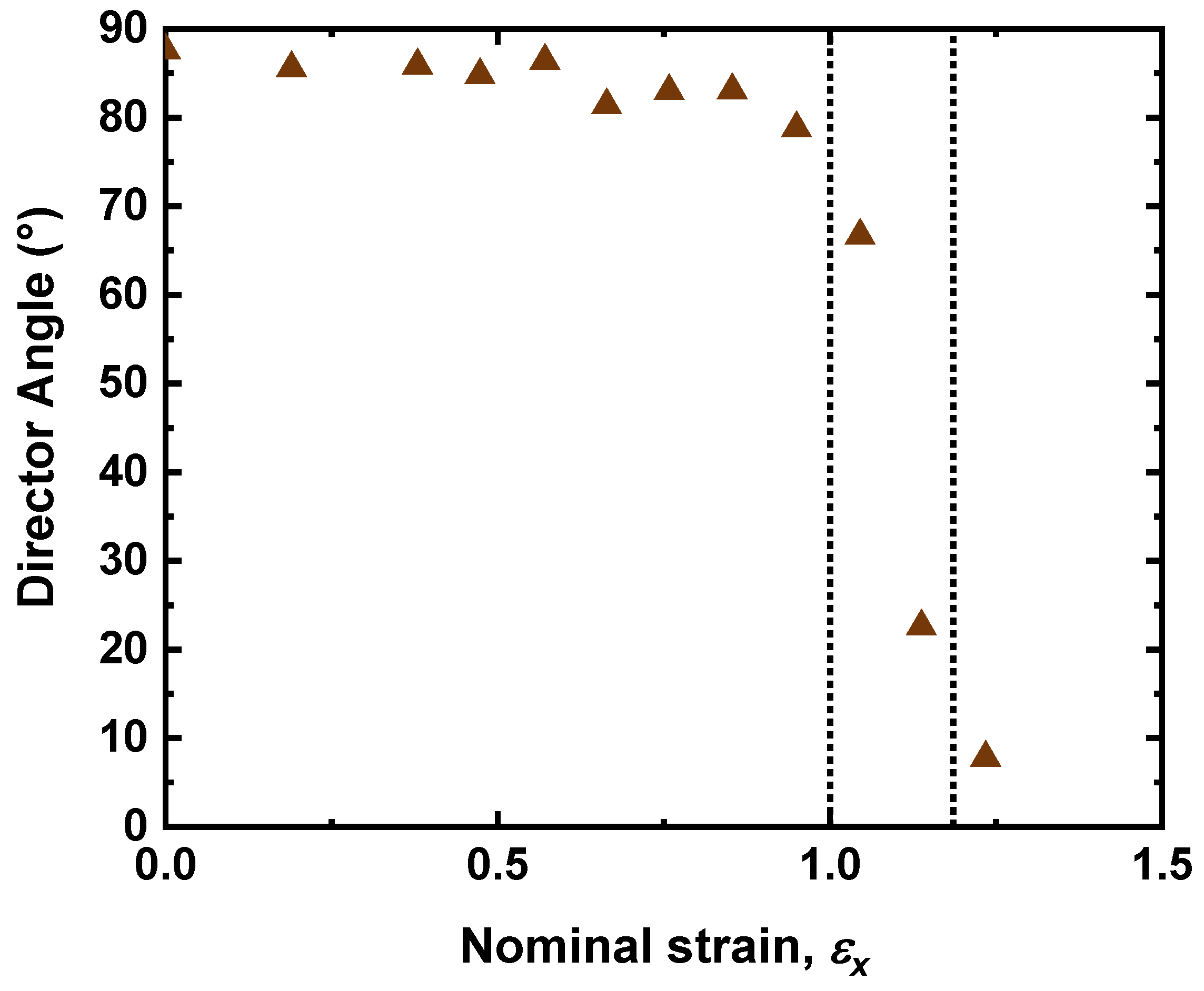 Materials 16 00393 g006