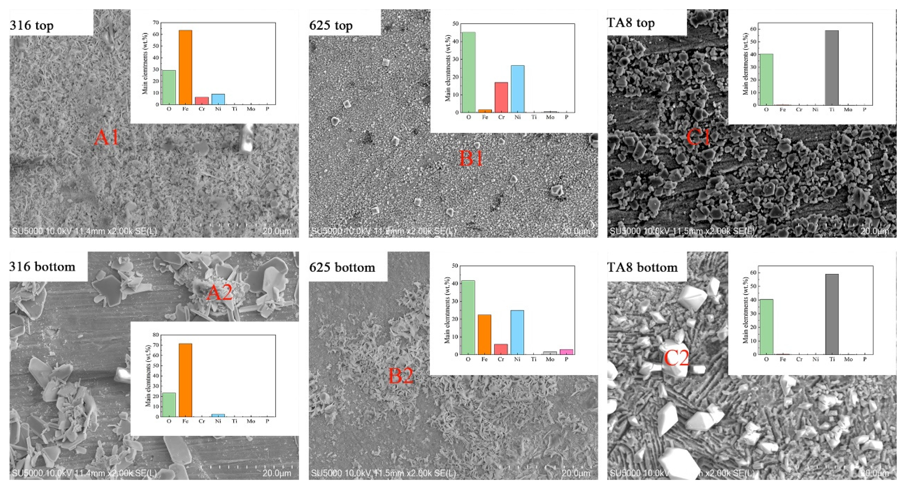 Materials 16 00395 g003
