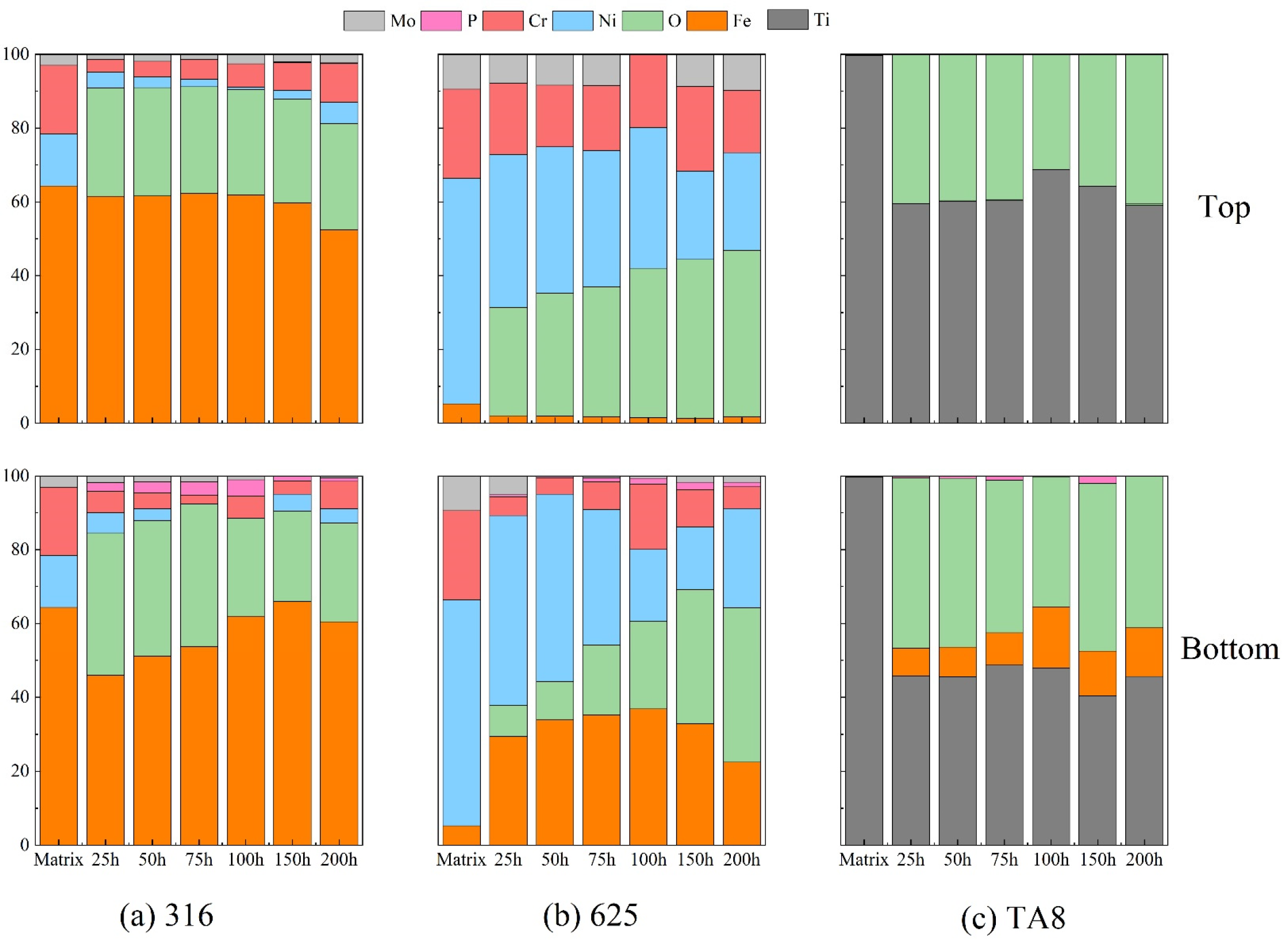 Materials 16 00395 g004