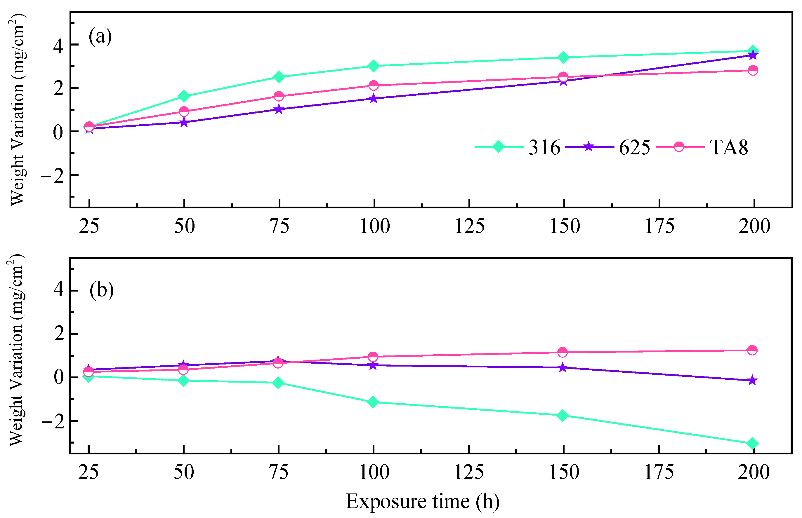 Materials 16 00395 g007