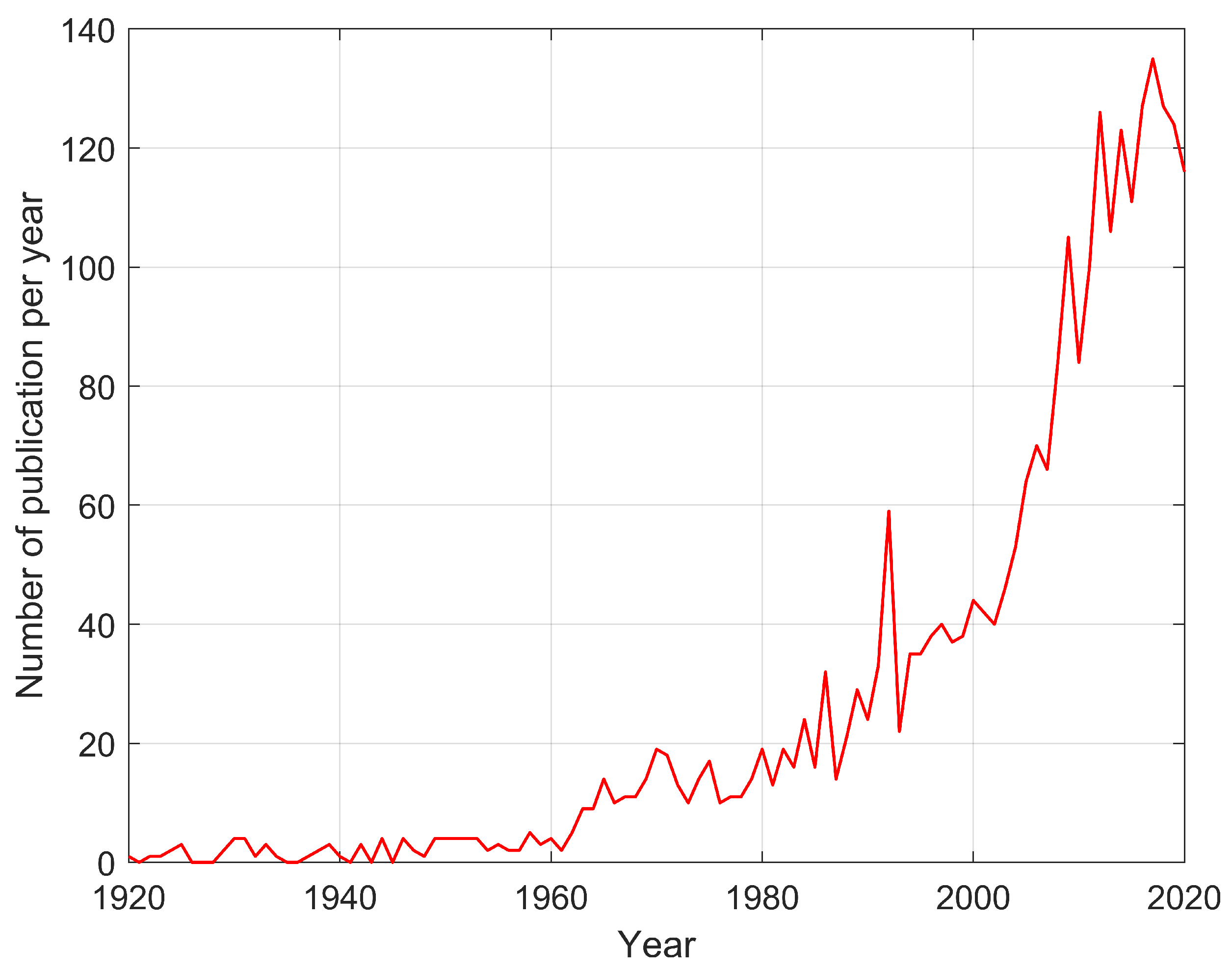 Materials 16 00397 g001
