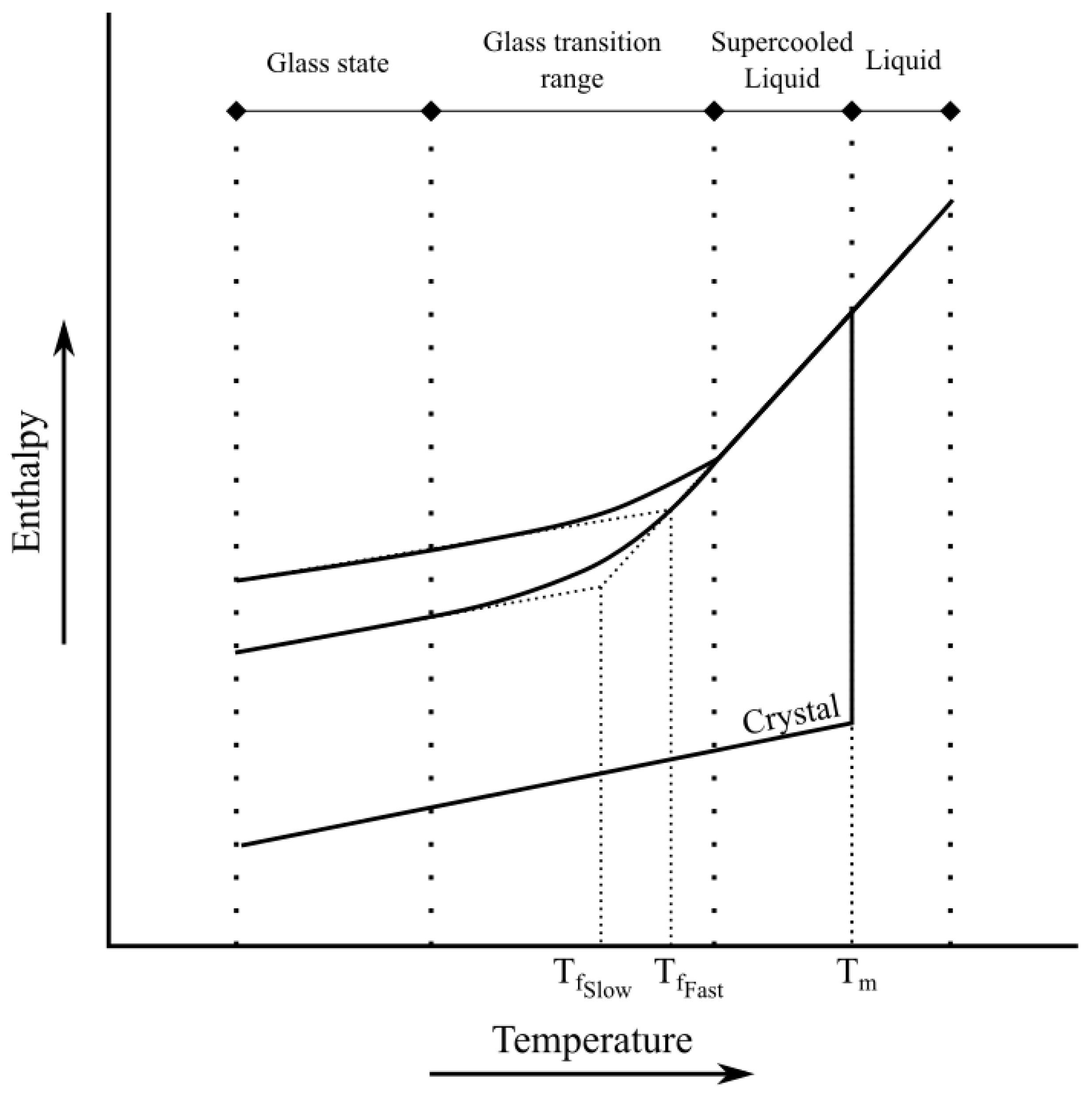 Materials 16 00397 g002