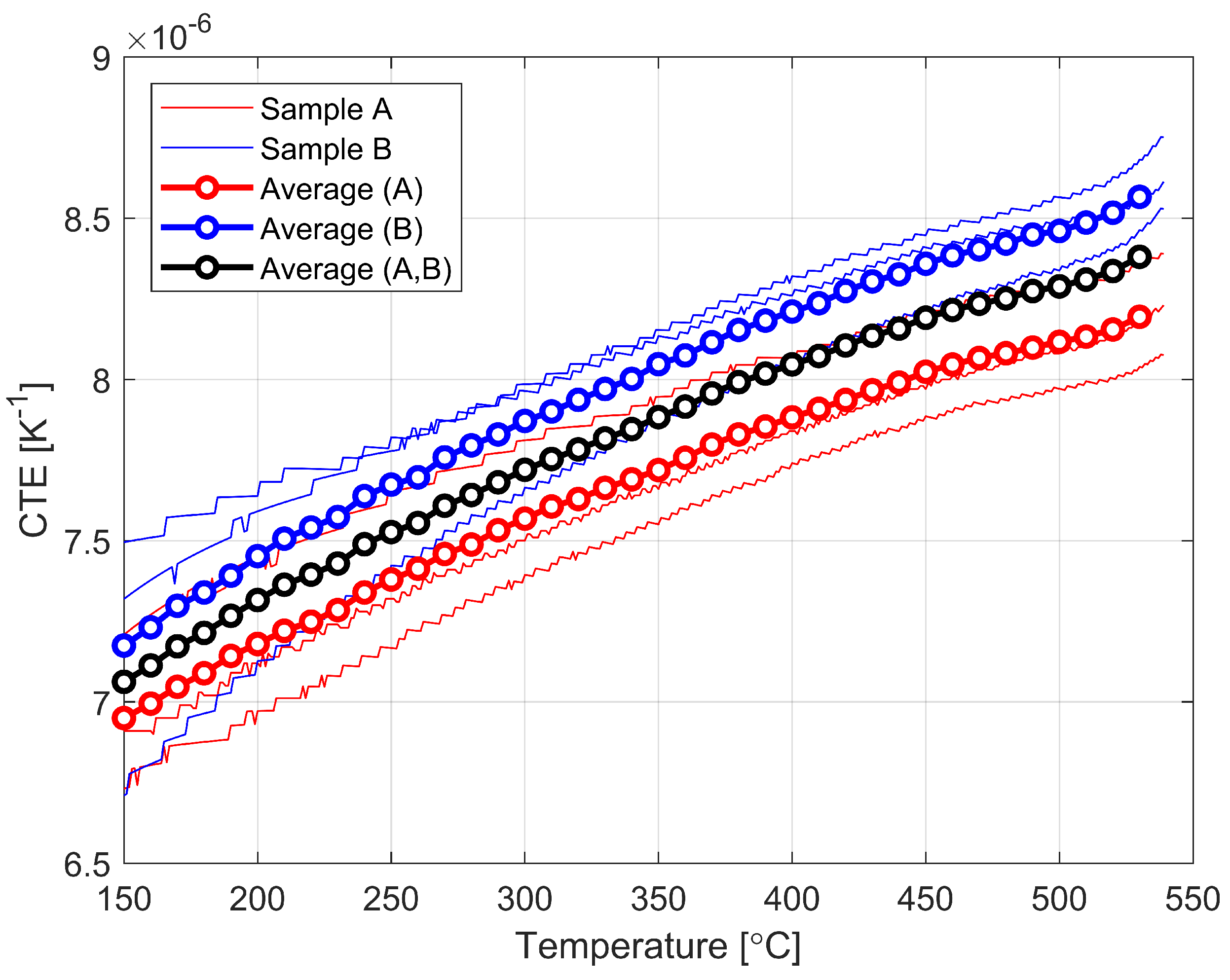 Materials 16 00397 g003