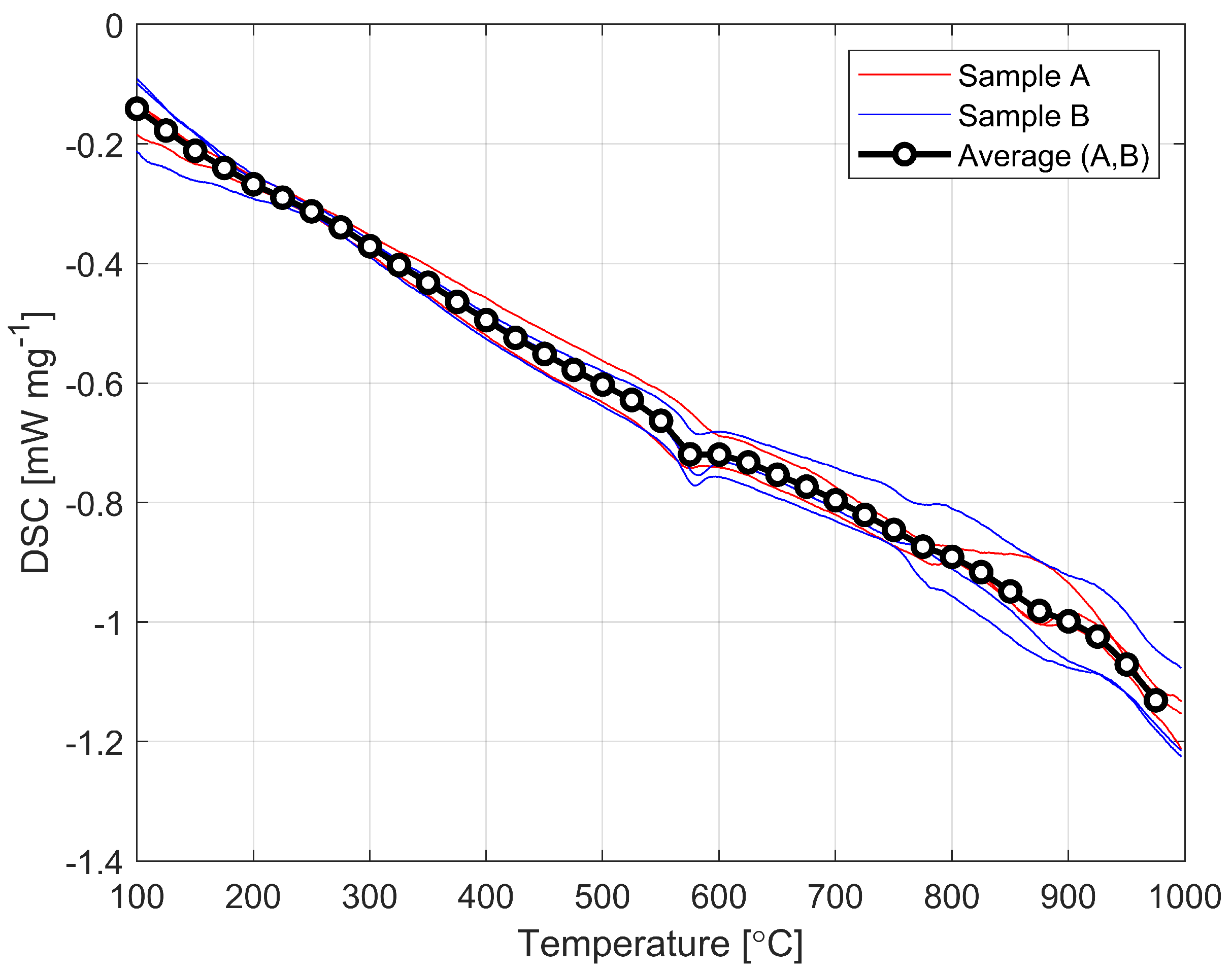 Materials 16 00397 g004