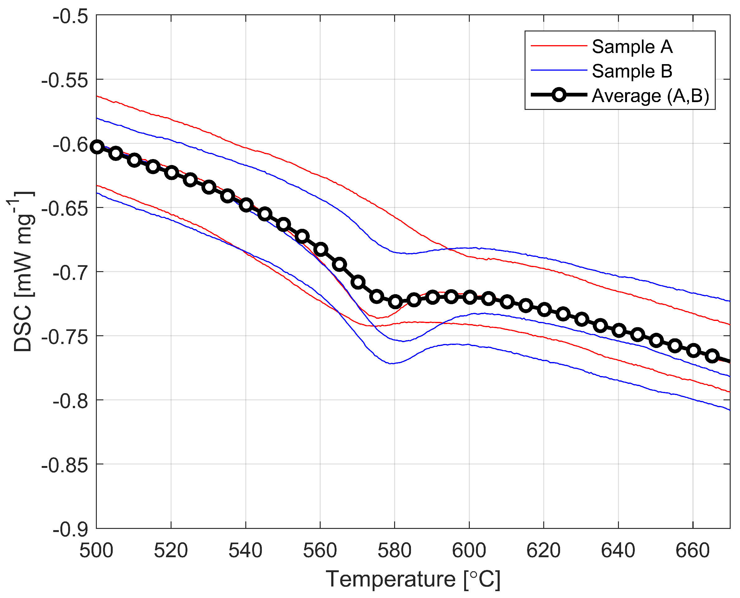 Materials 16 00397 g005
