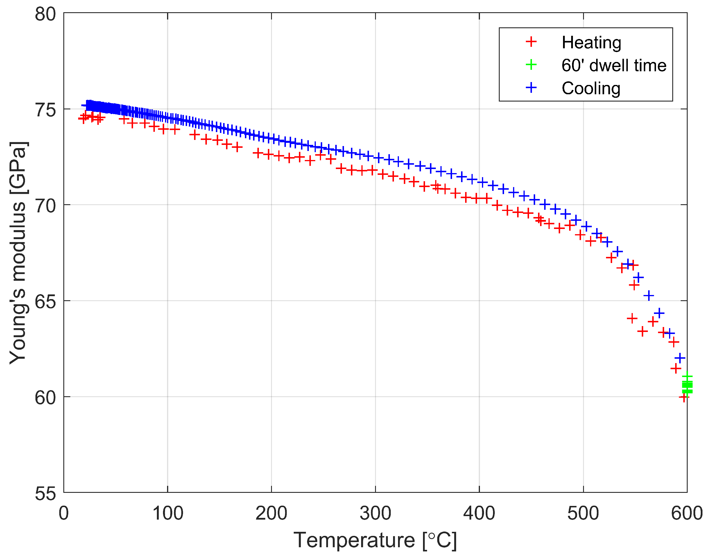 Materials 16 00397 g006
