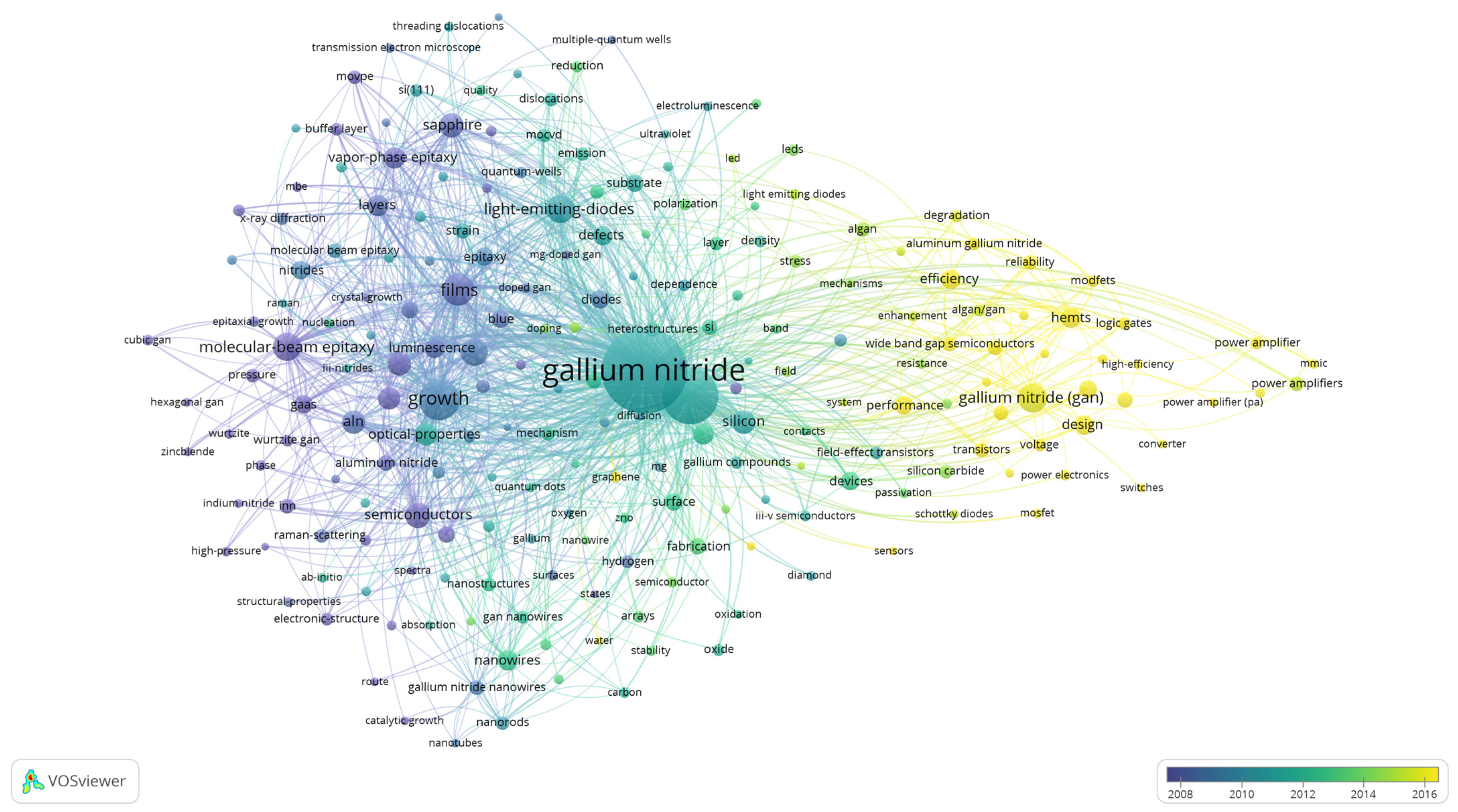 Materials 16 00401 g005