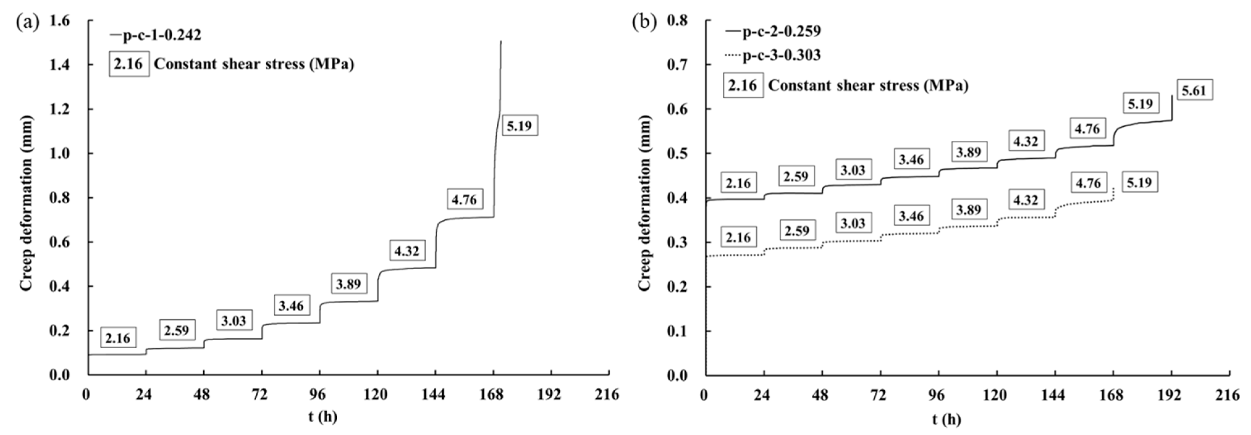 Materials 16 00405 g006