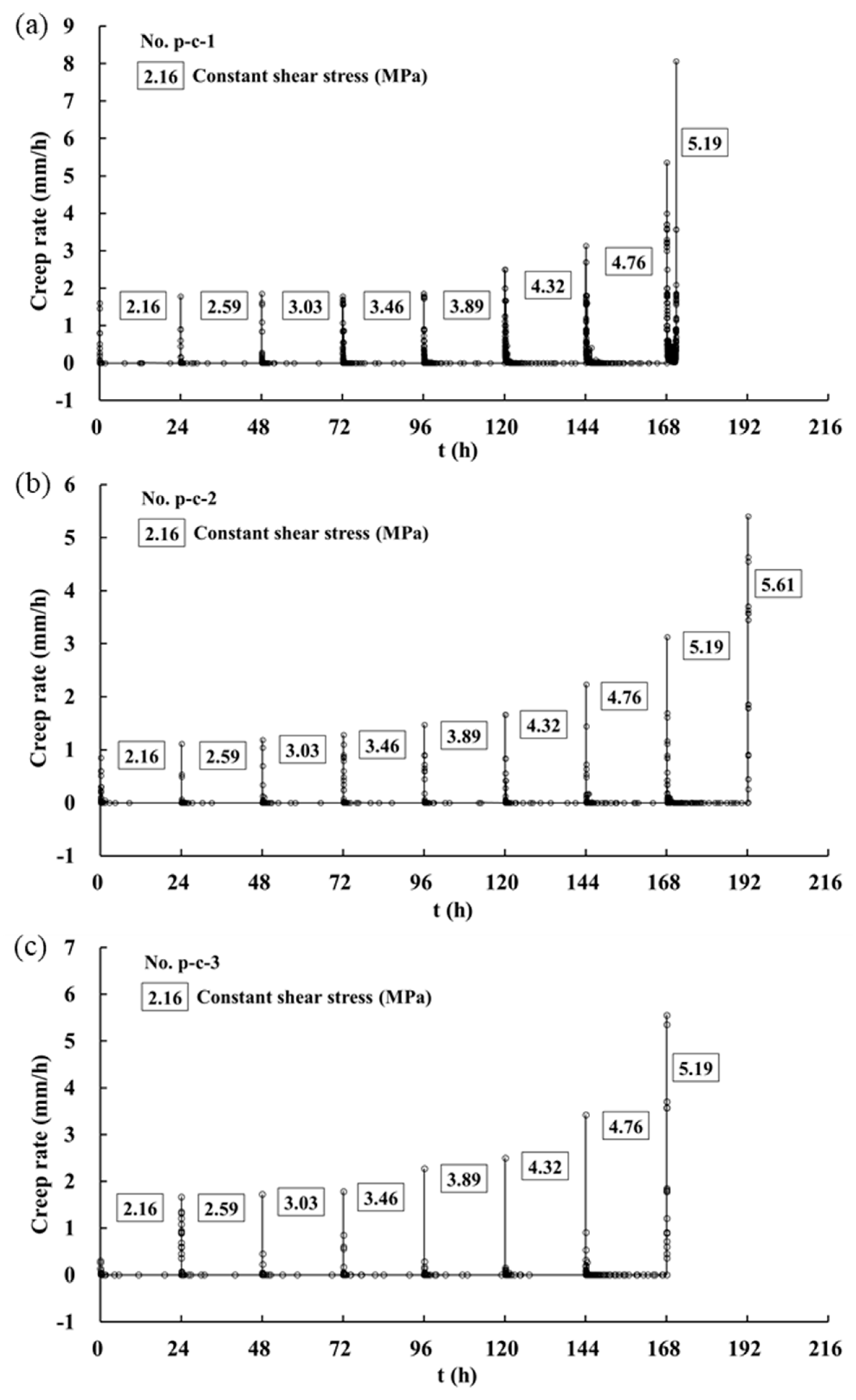 Materials 16 00405 g008