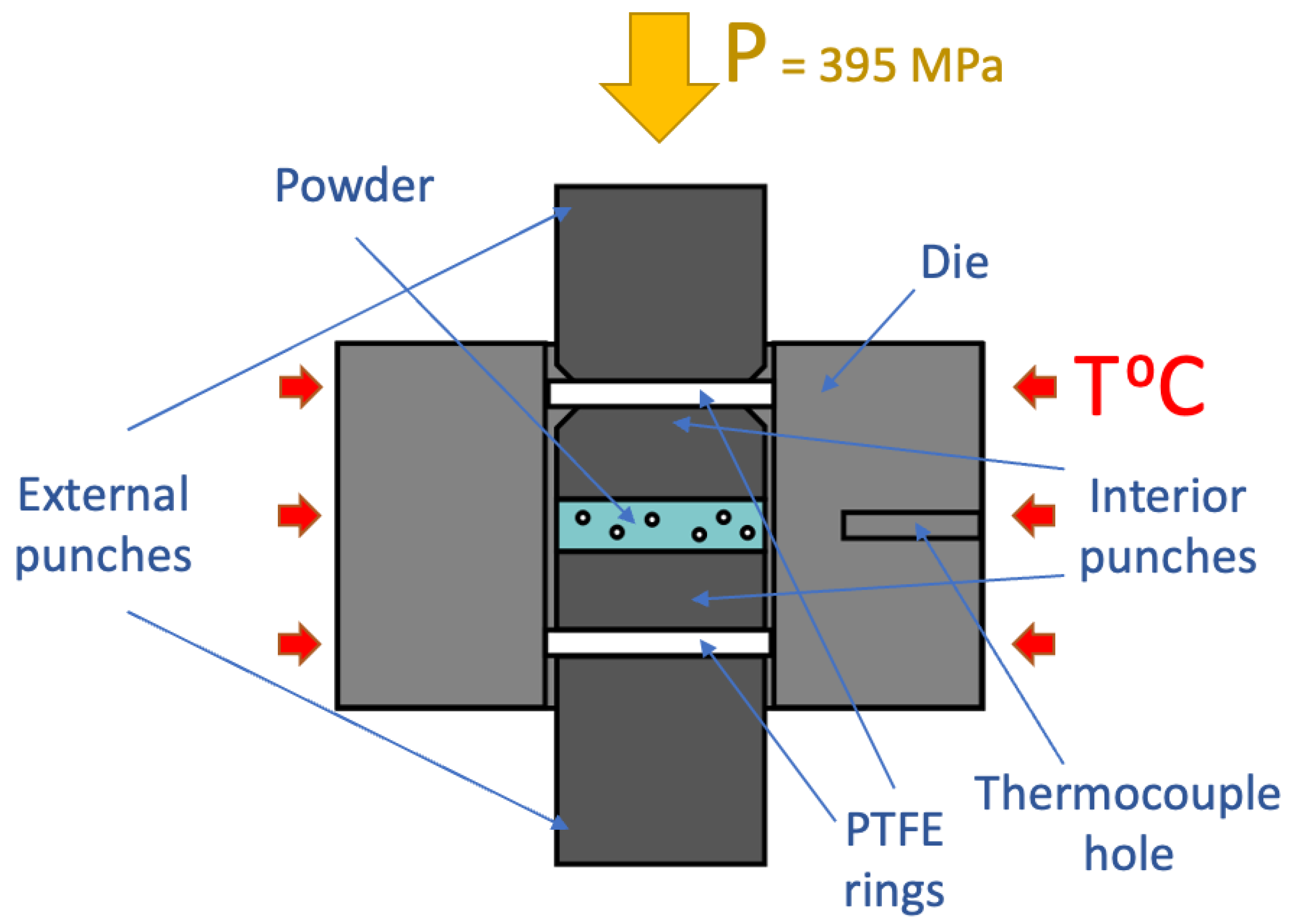 Materials 16 00408 g001