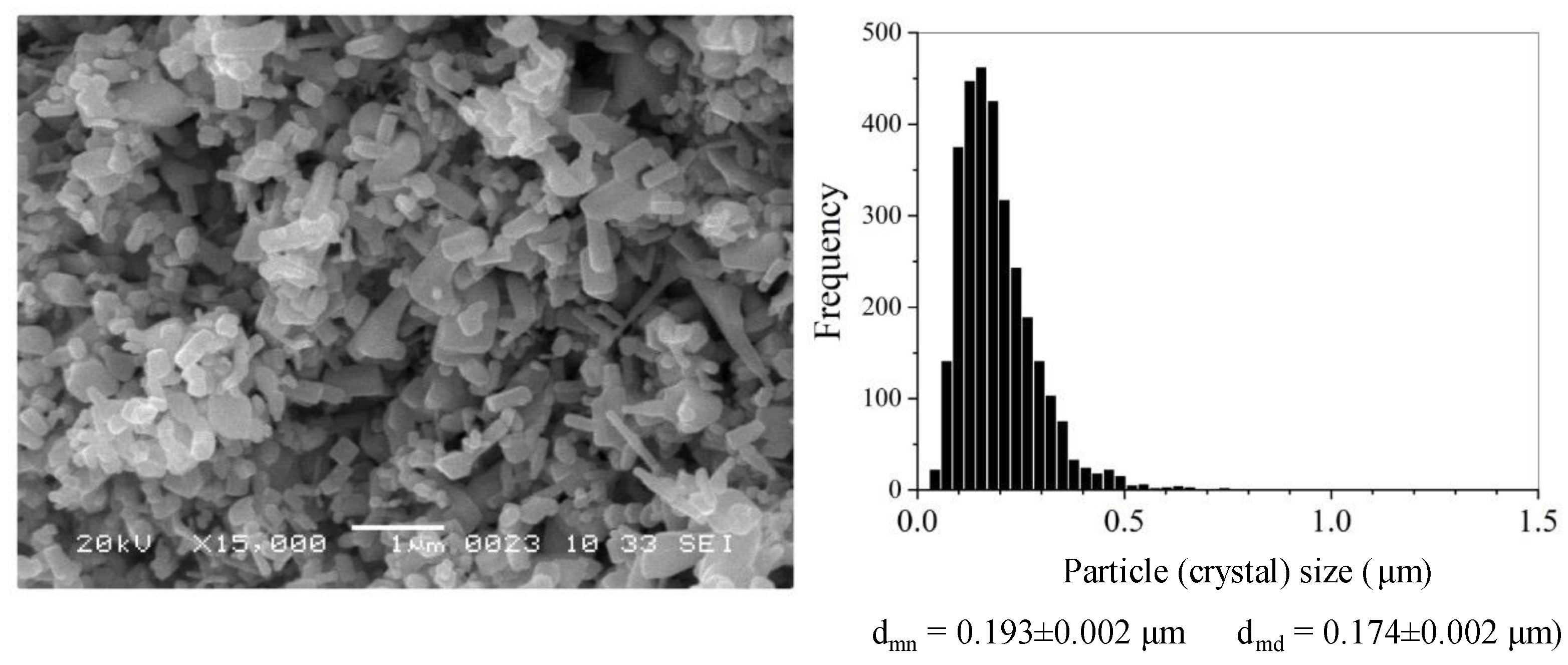 Materials 16 00408 g002