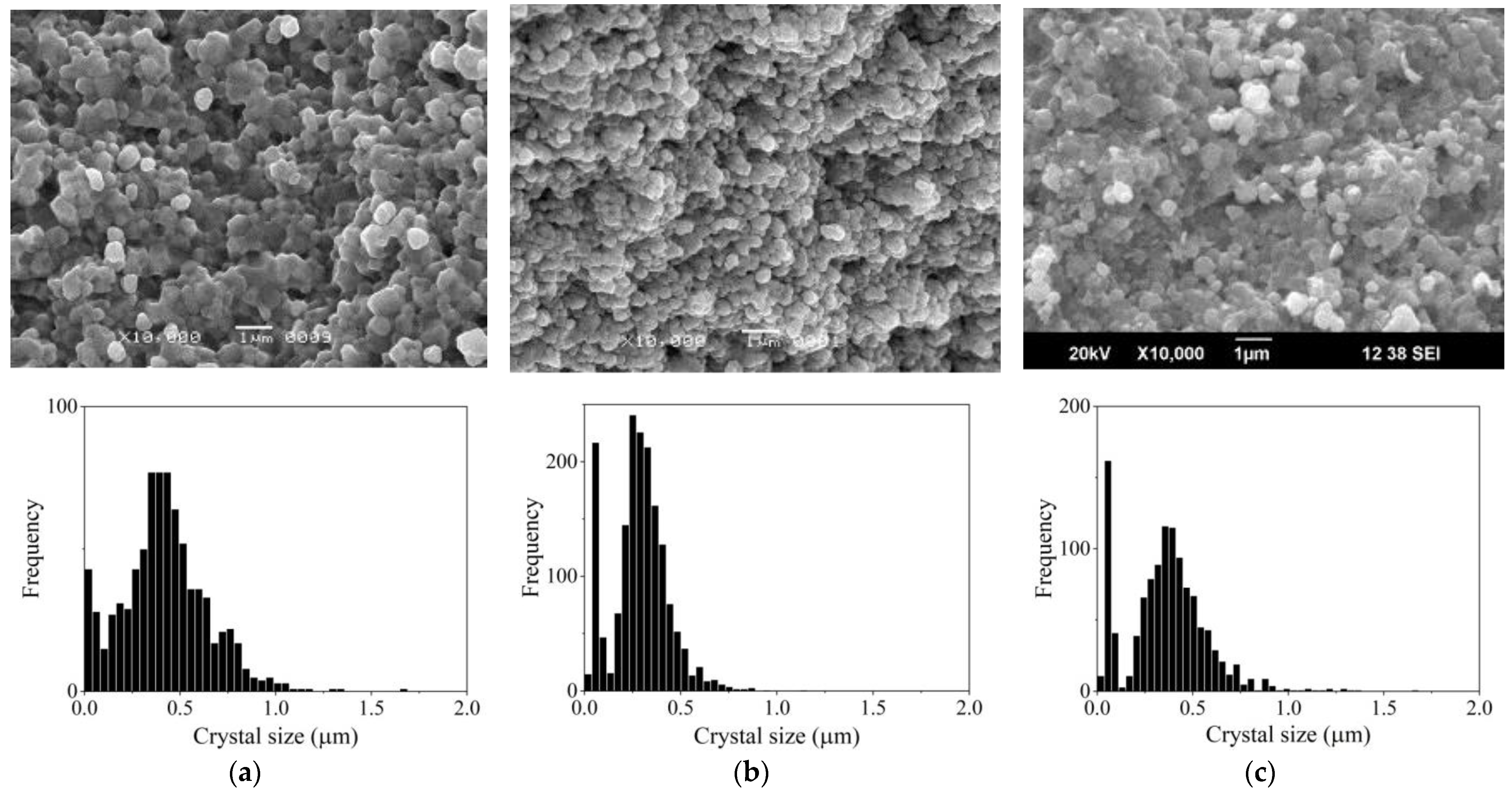 Materials 16 00408 g008