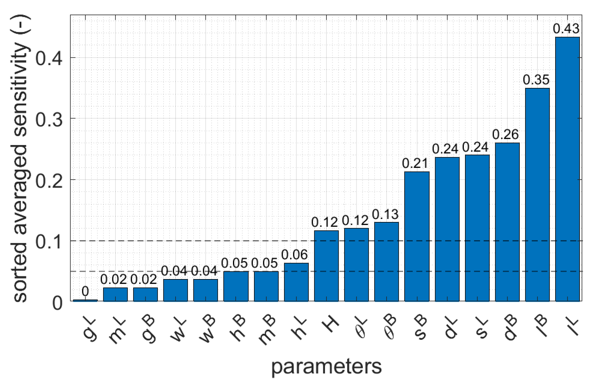 Materials 16 00412 g008