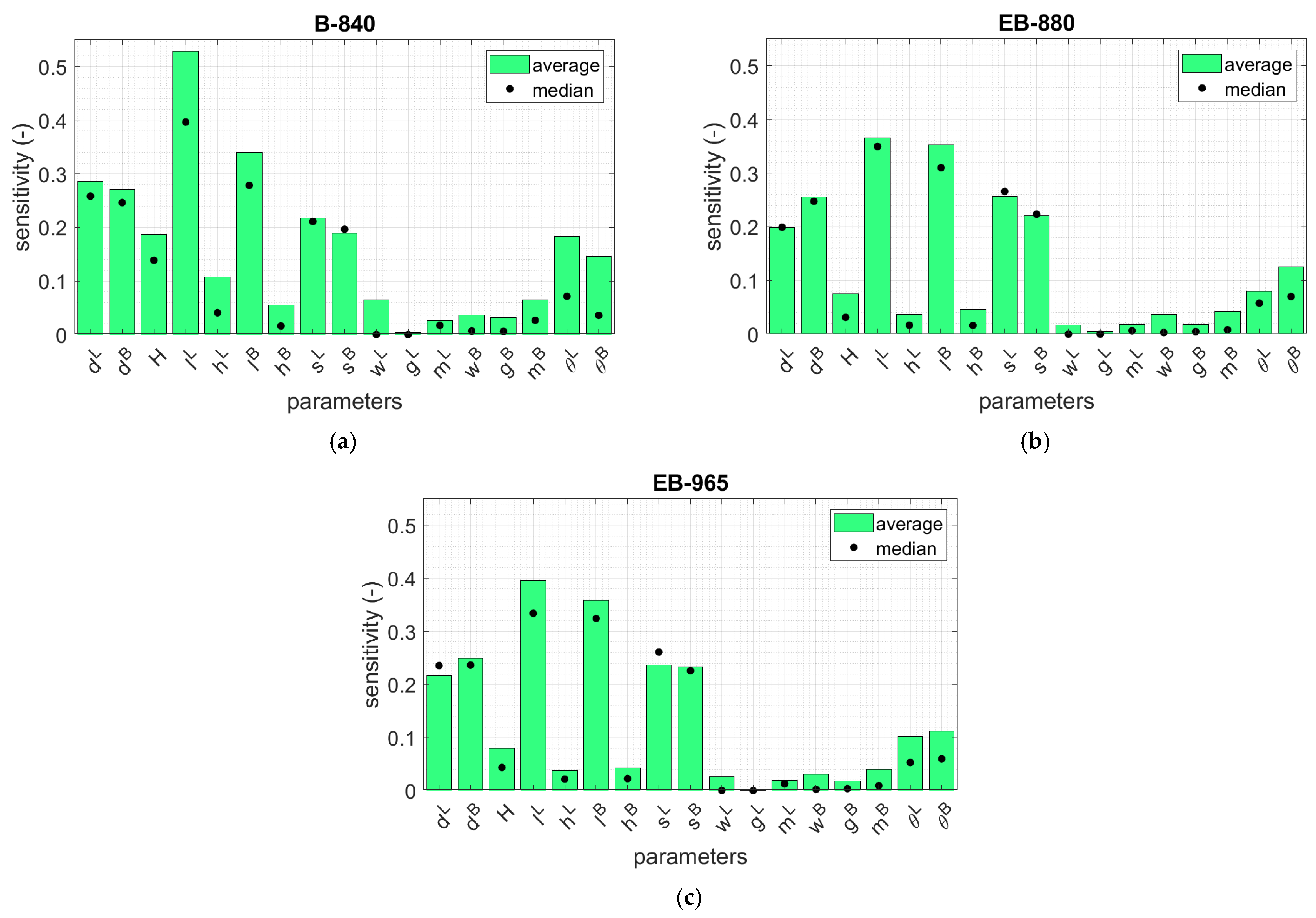Materials 16 00412 g009