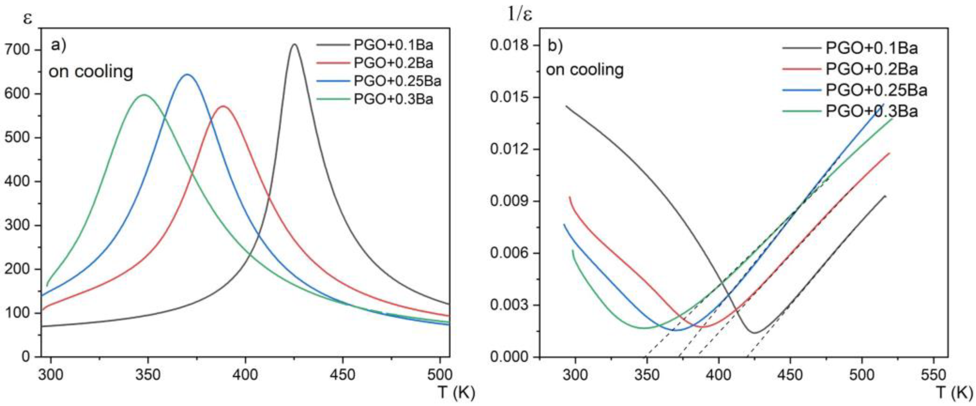 Materials 16 00413 g002