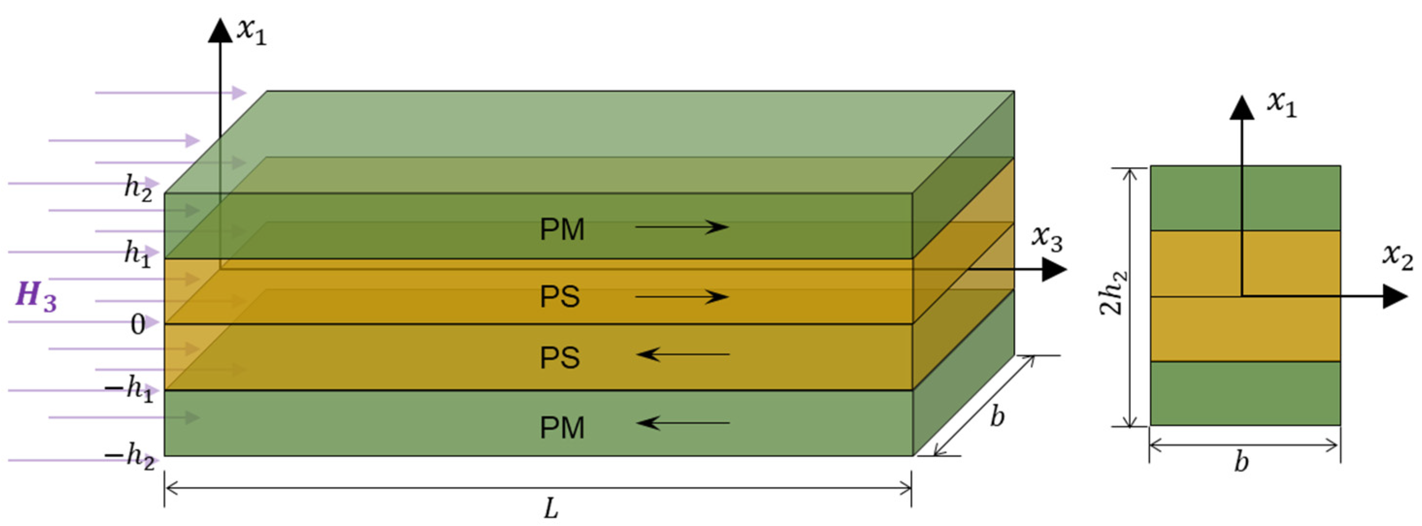 Materials 16 00421 g001