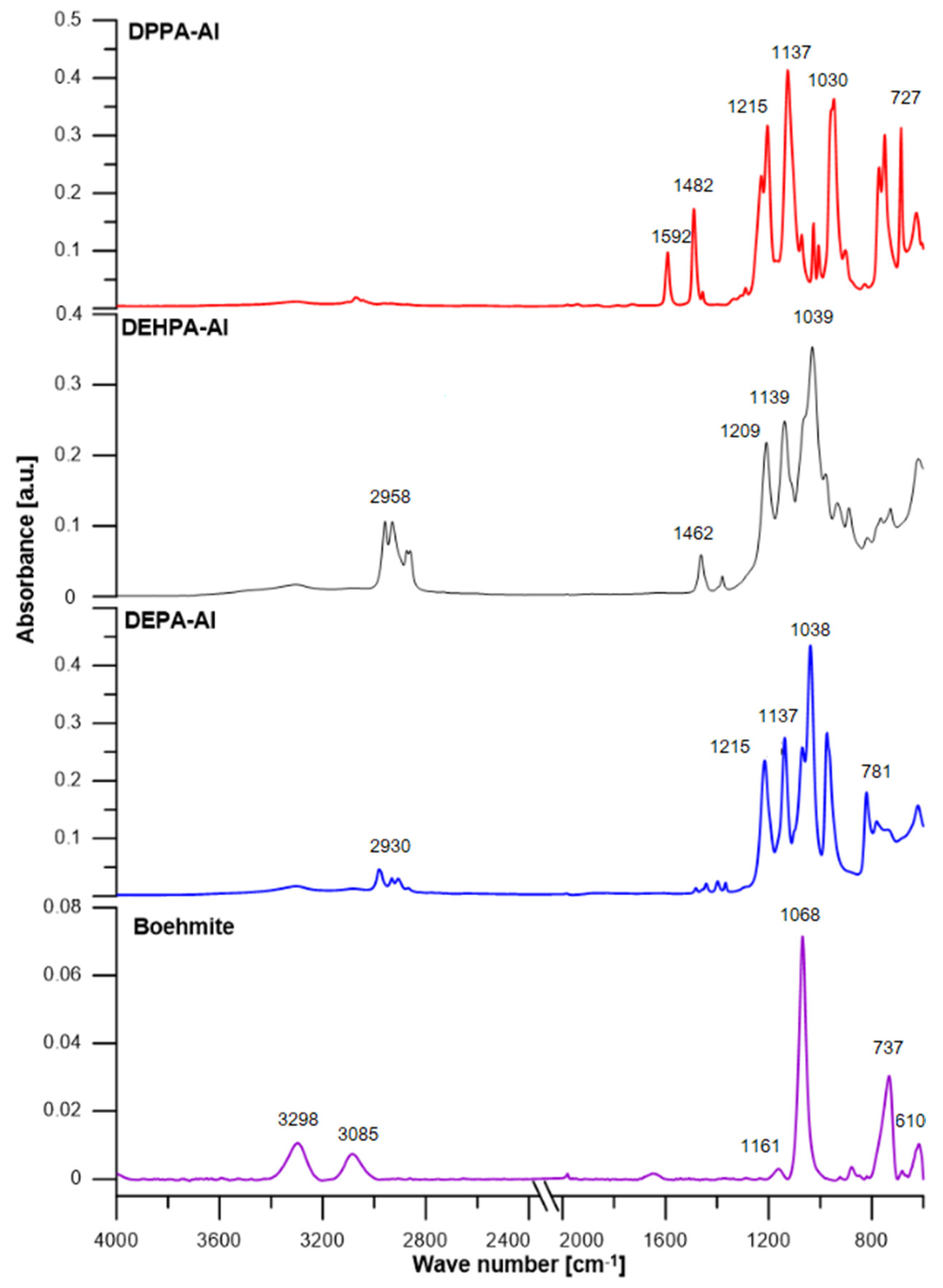 Materials 16 00426 g004