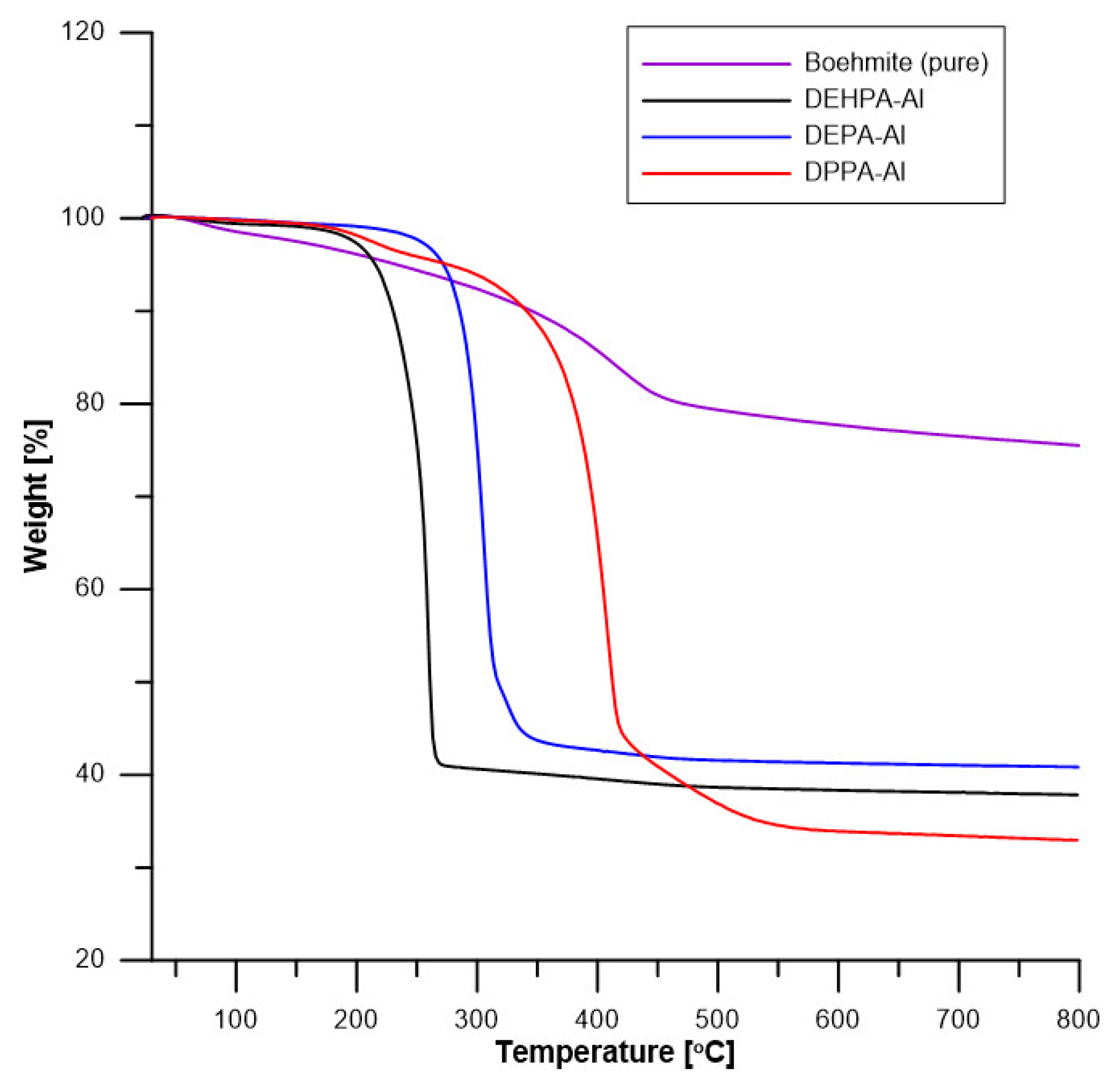 Materials 16 00426 g006