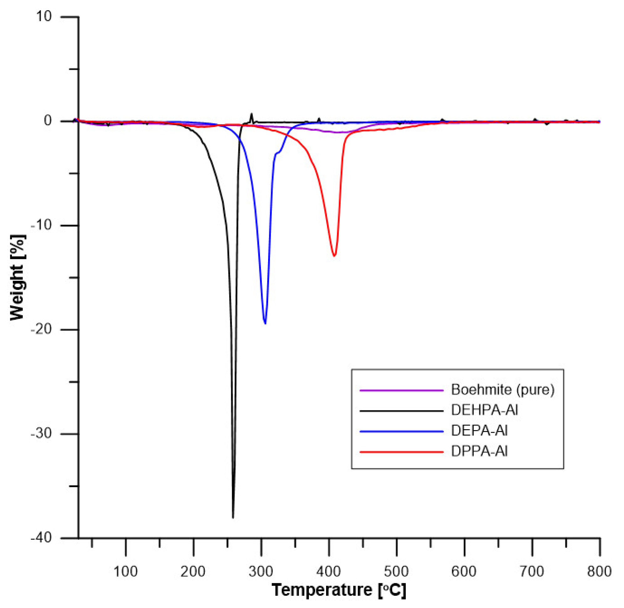 Materials 16 00426 g007