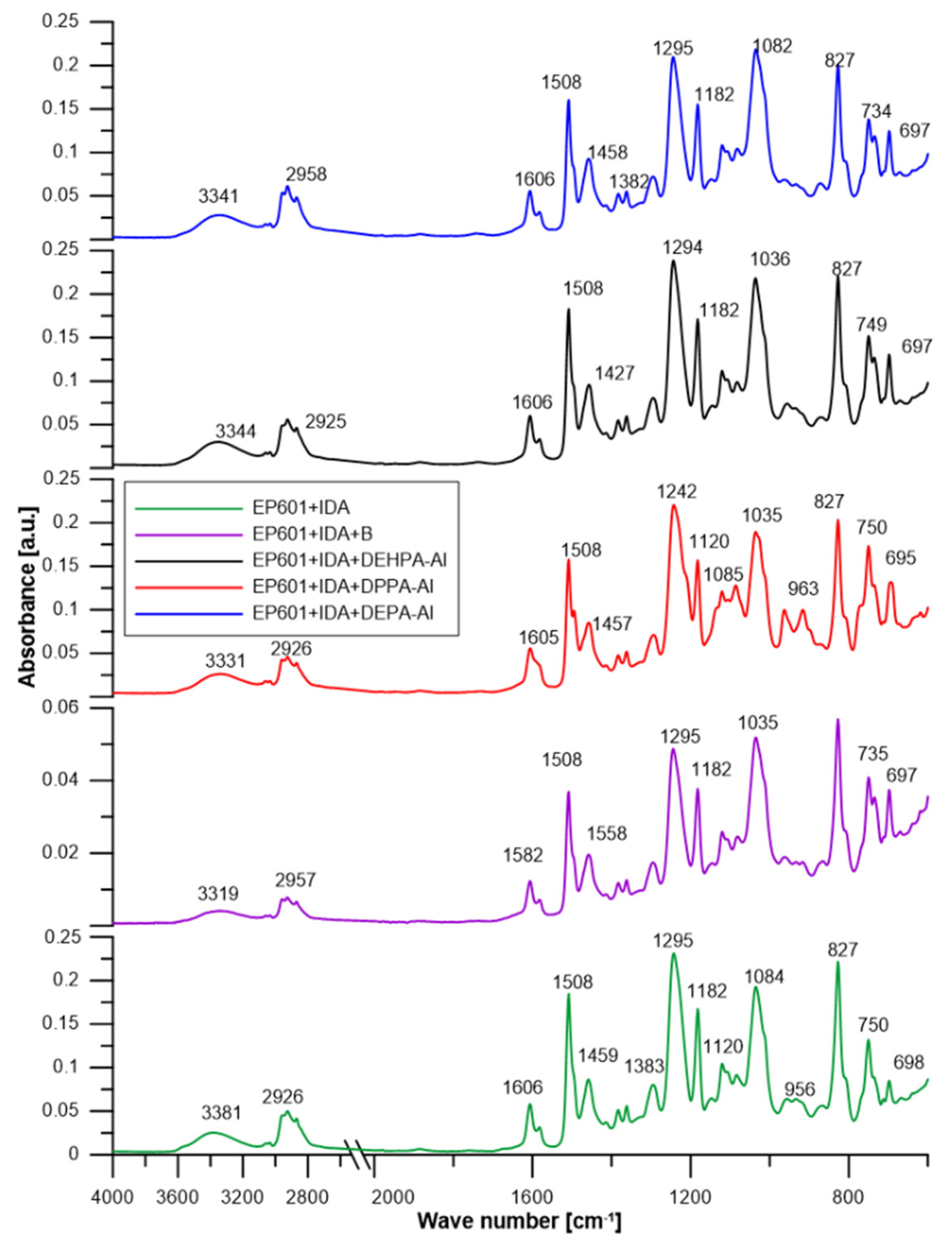 Materials 16 00426 g008