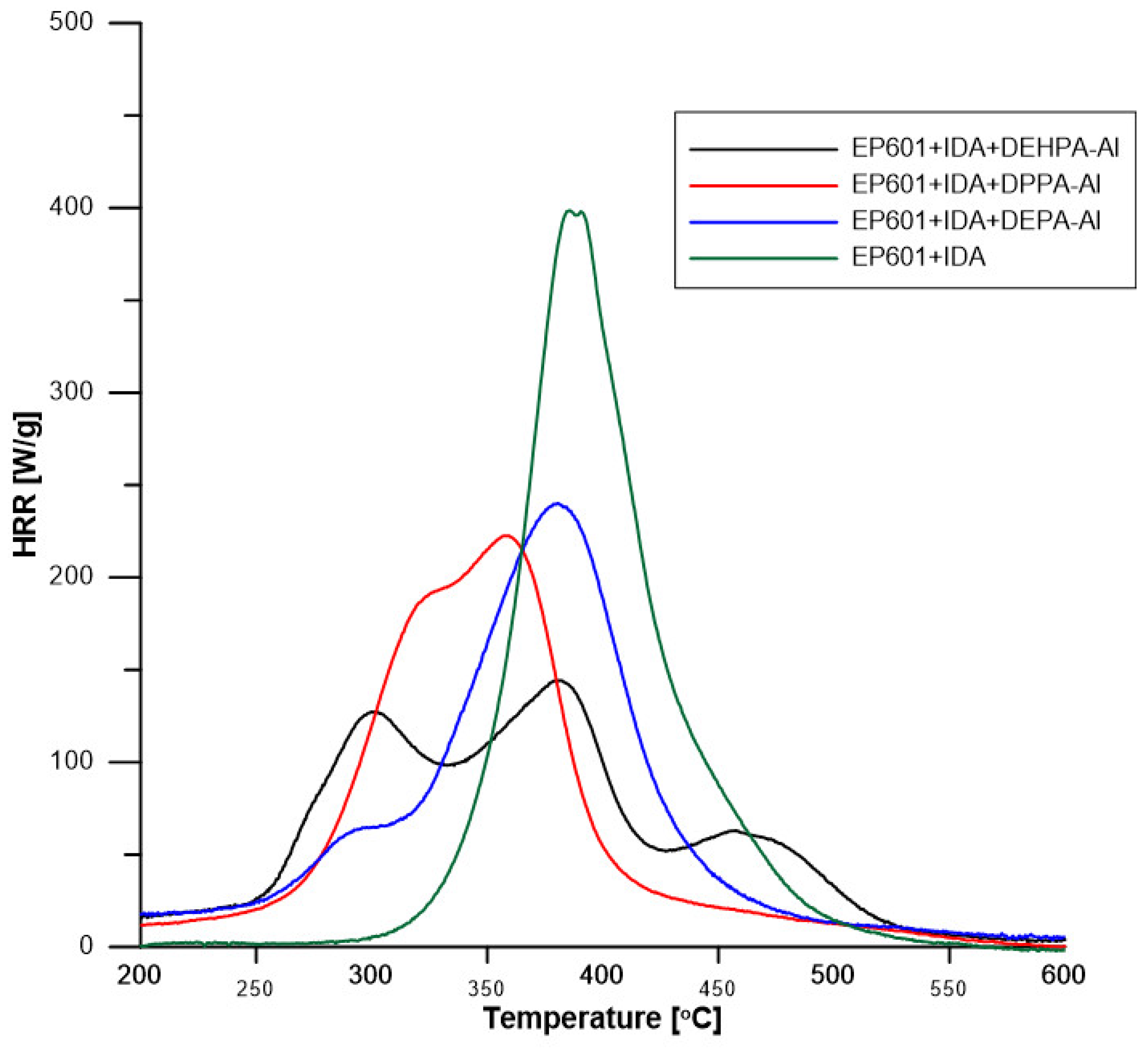 Materials 16 00426 g009