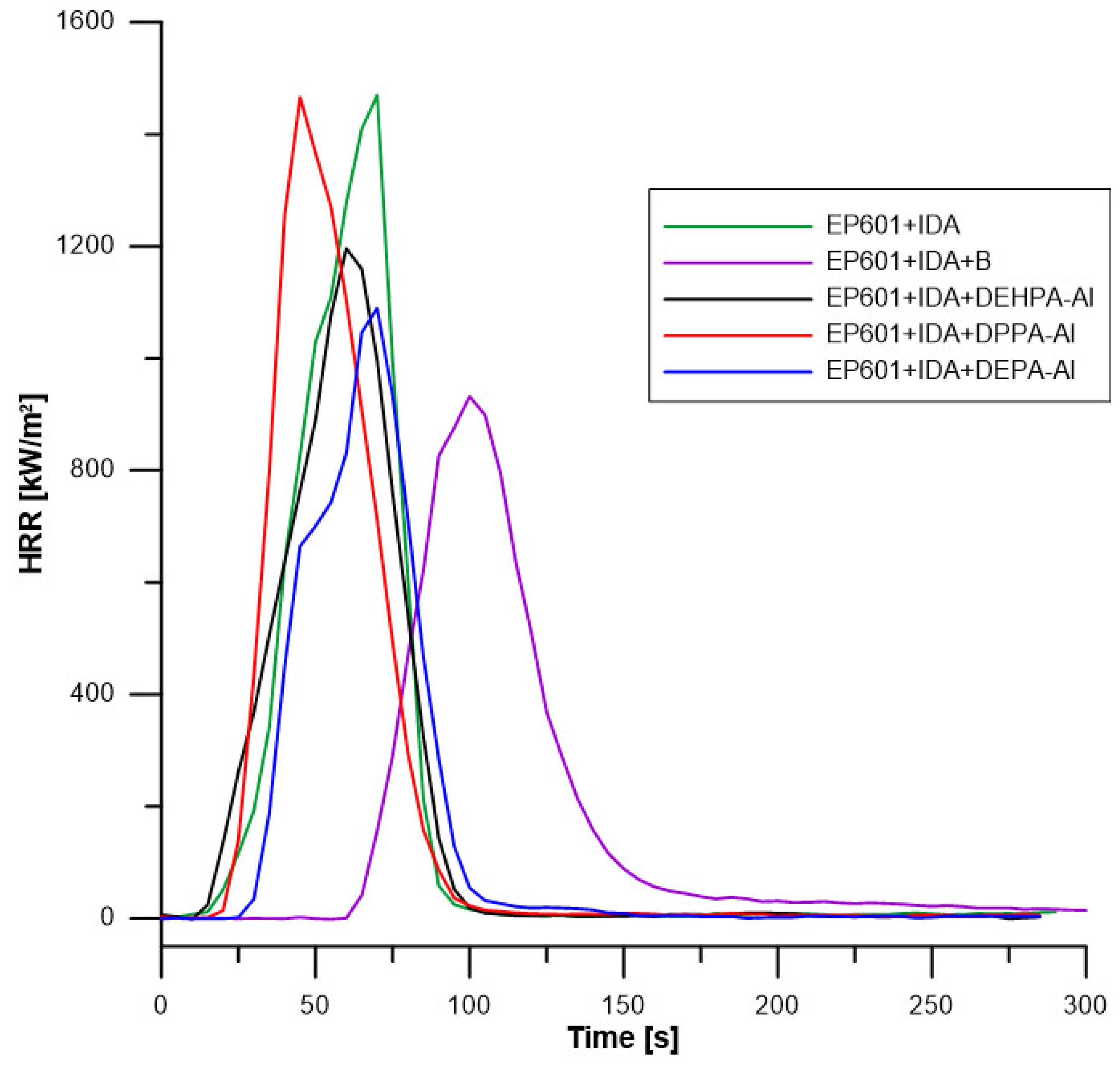 Materials 16 00426 g010