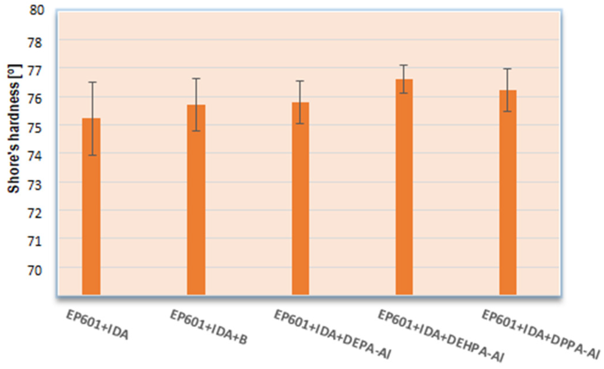 Materials 16 00426 g012