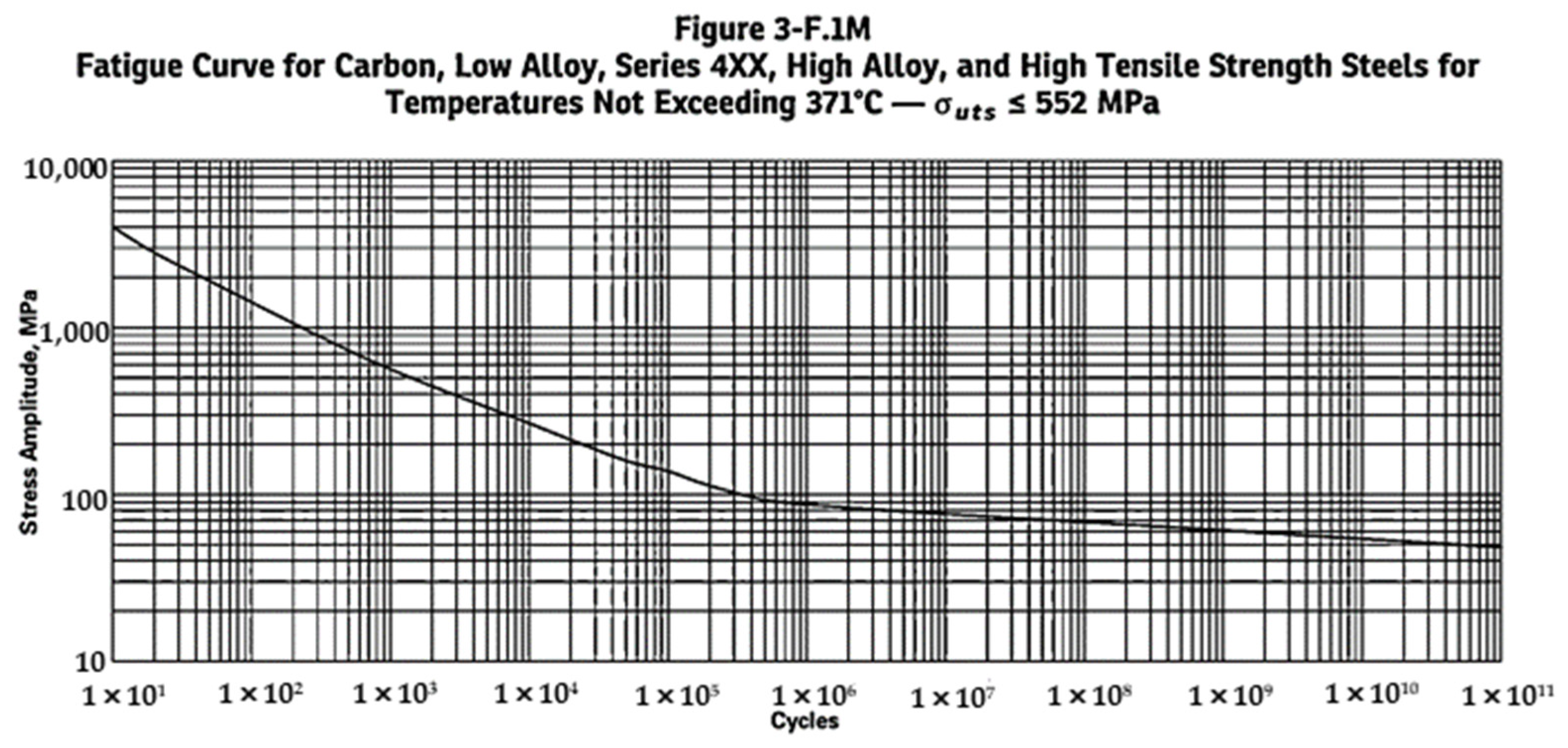 Materials 16 00428 g012