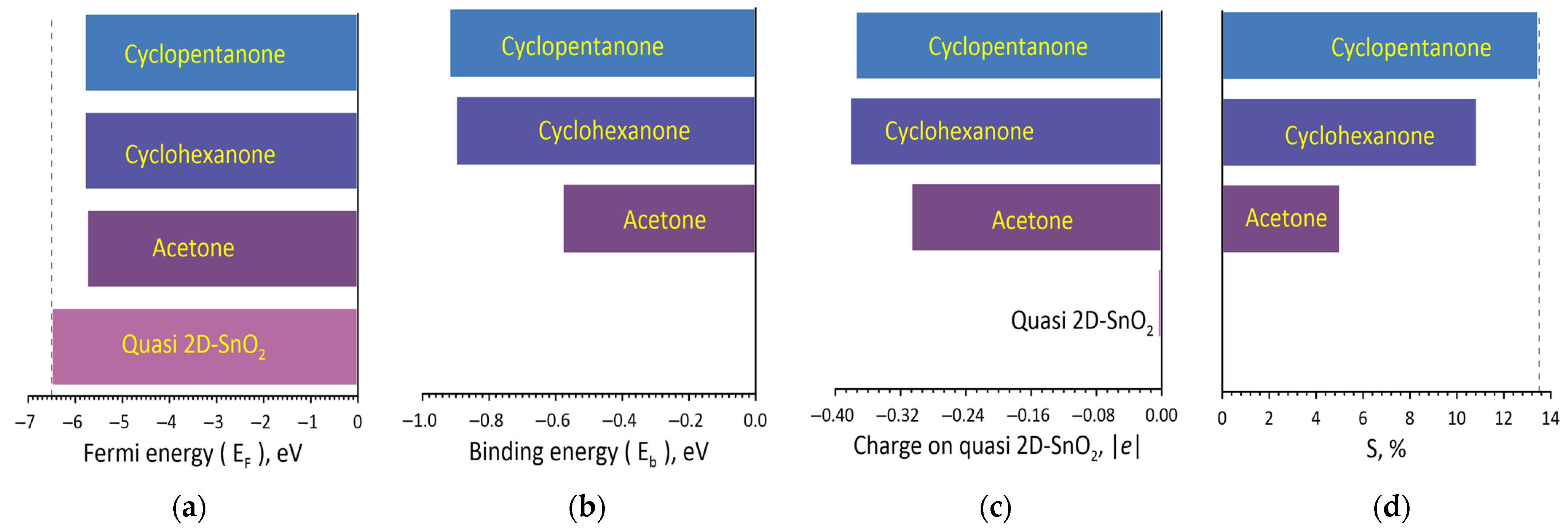 Materials 16 00438 g004