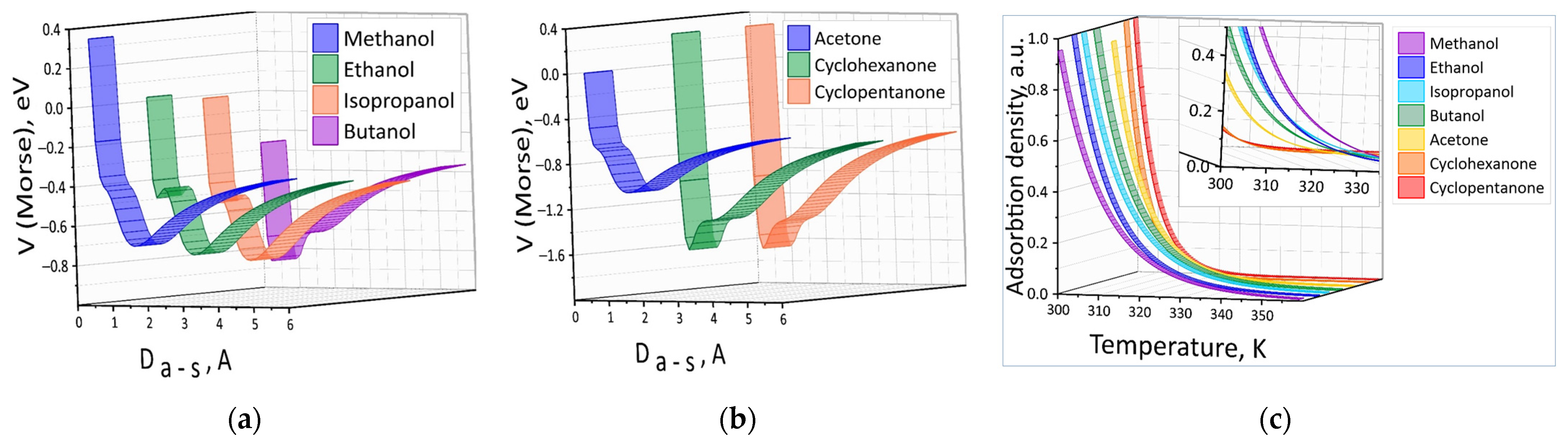 Materials 16 00438 g005