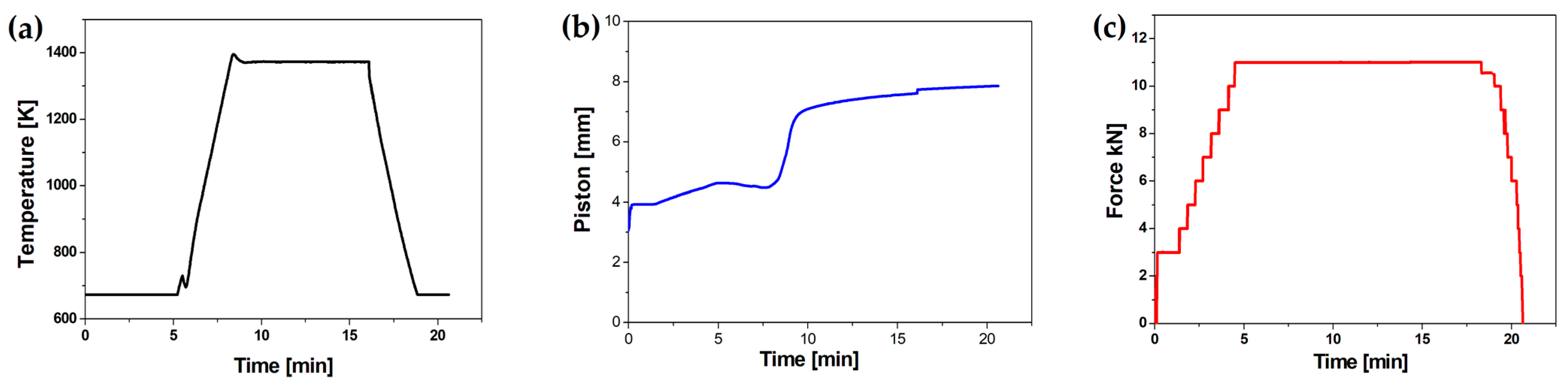 Materials 16 00439 g002 Materials 16 00439 g002