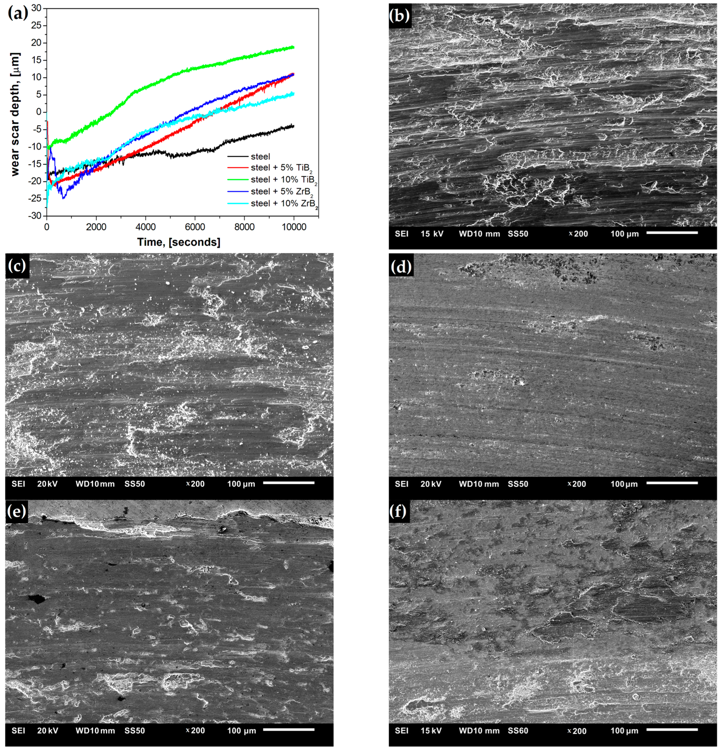 Materials 16 00439 g012 Materials 16 00439 g012
