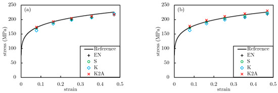 Materials 16 00441 g0a2