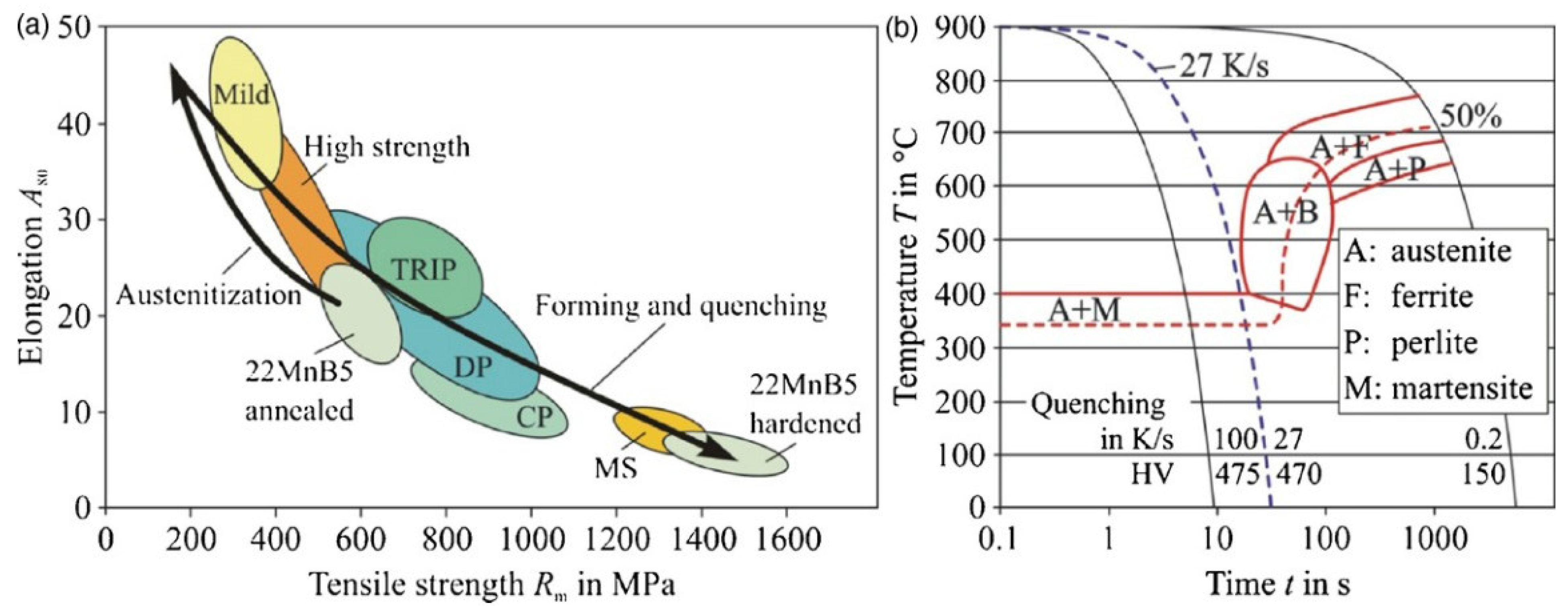 Materials 16 00442 g001