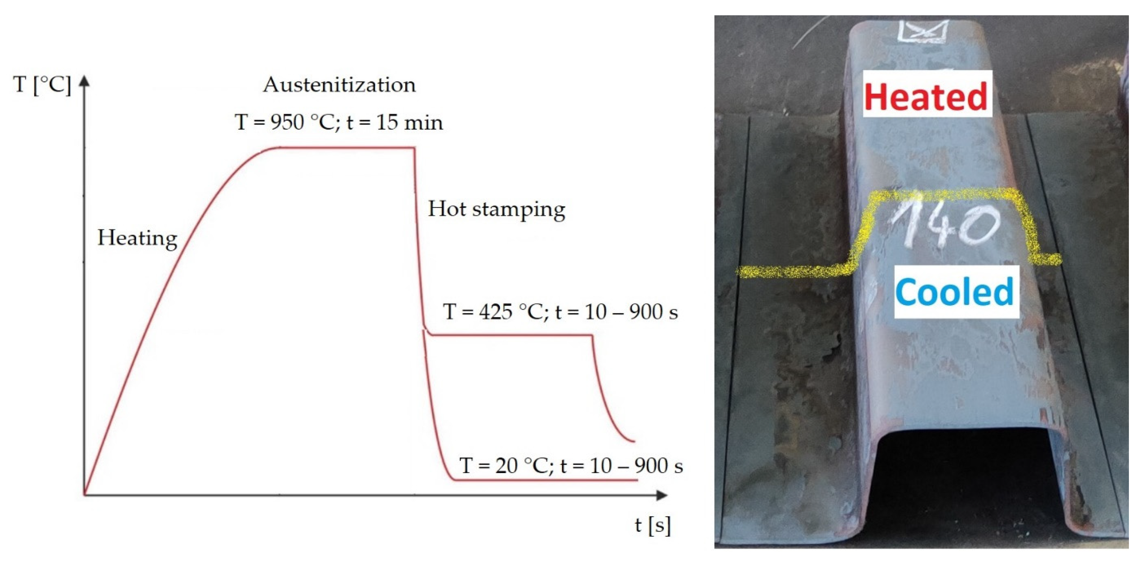 Materials 16 00442 g005