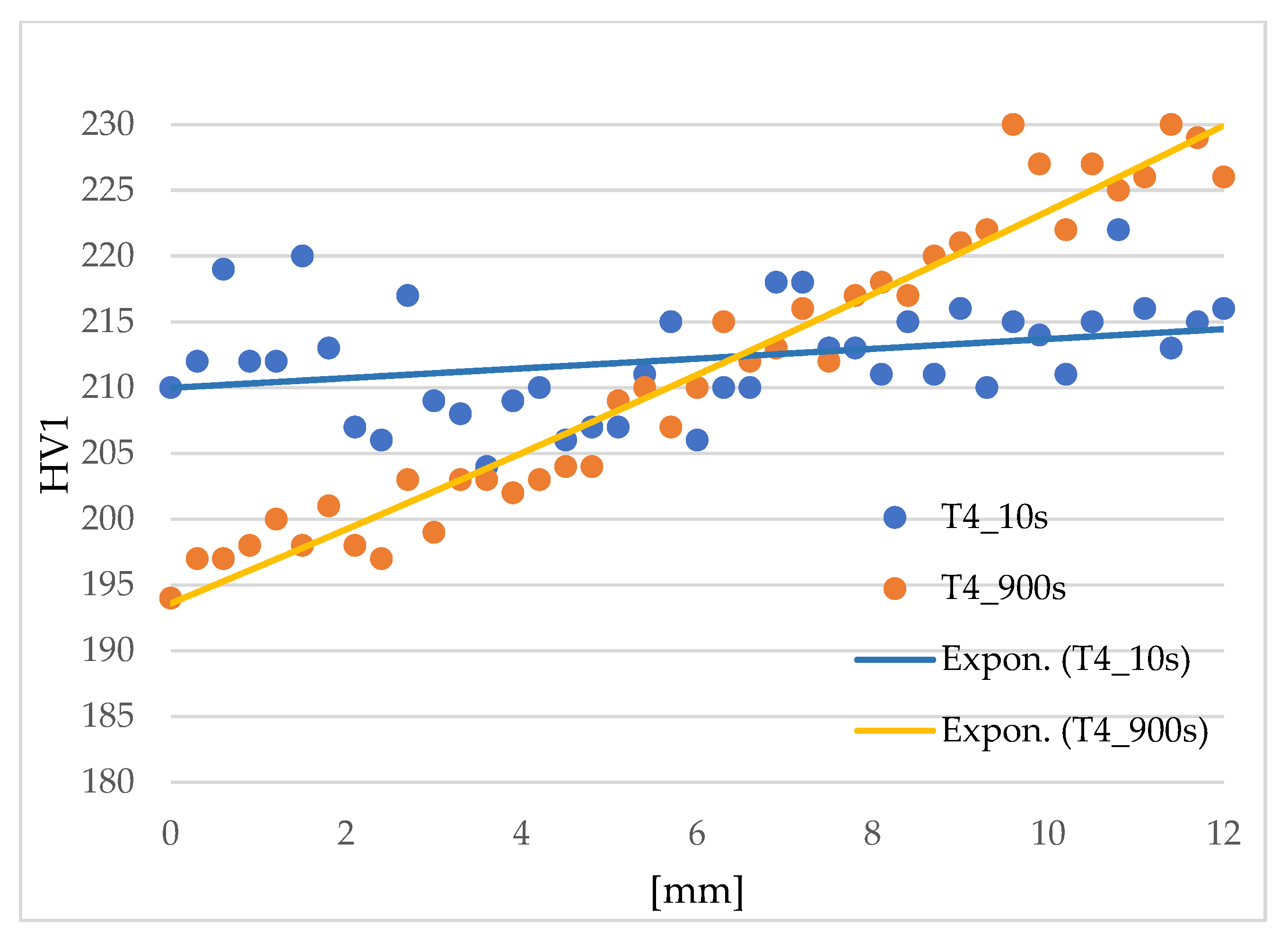 Materials 16 00442 g013