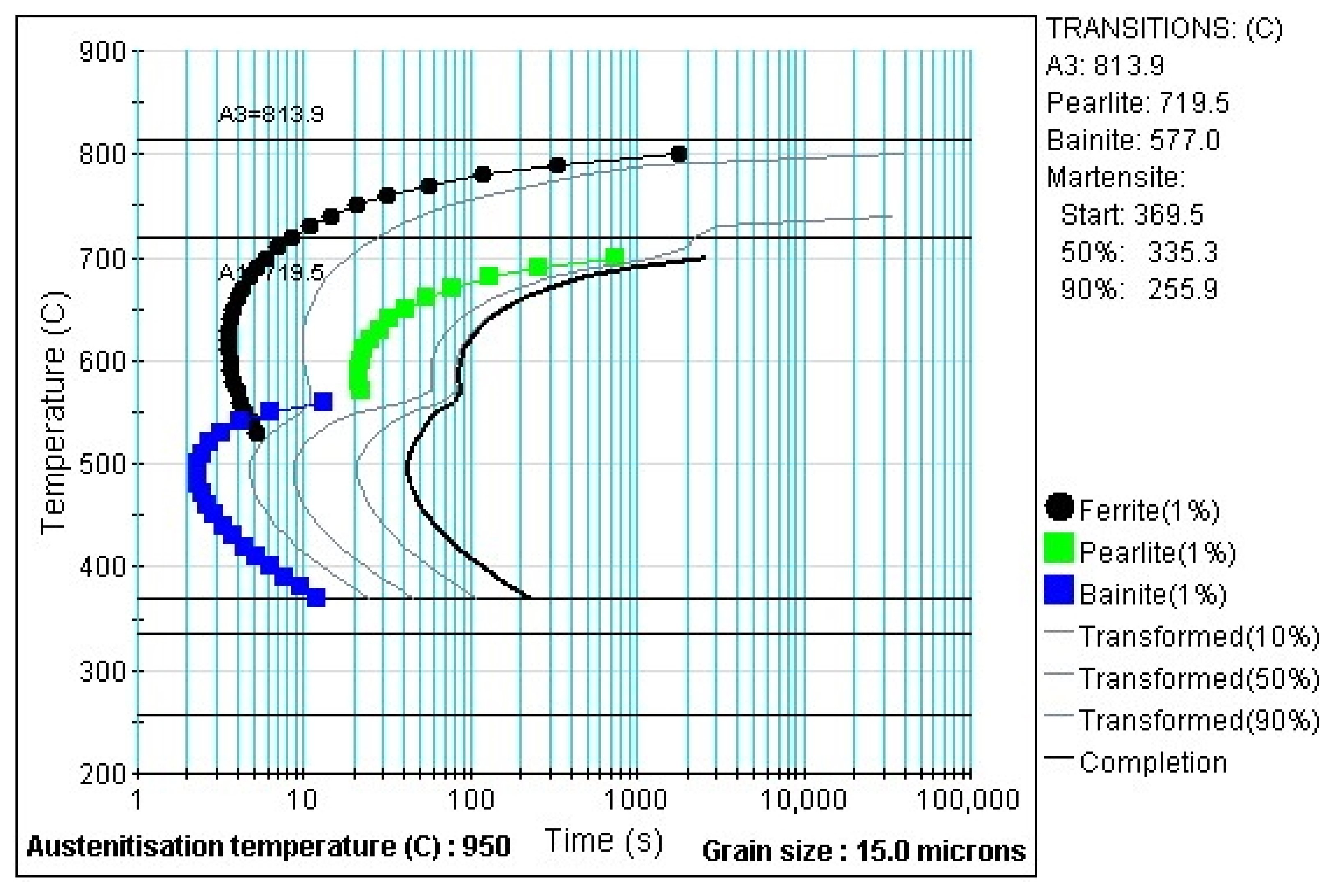 Materials 16 00442 g014