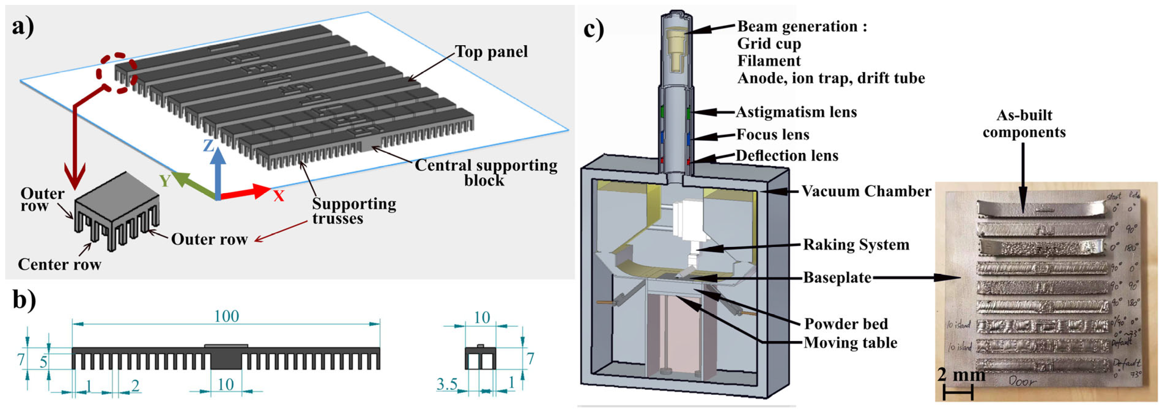 Materials 16 00443 g002 Materials 16 00443 g002