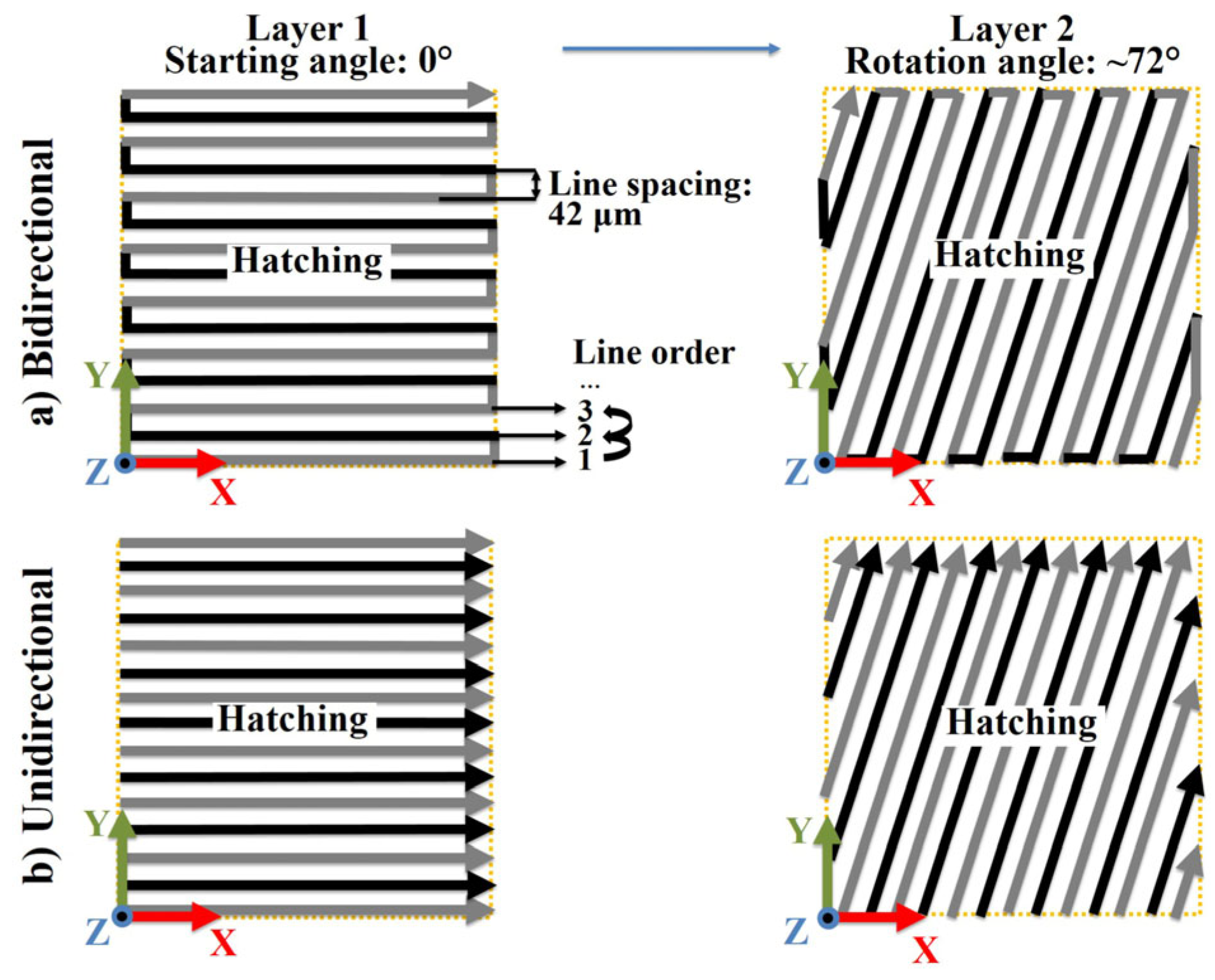 Materials 16 00443 g003 Materials 16 00443 g003