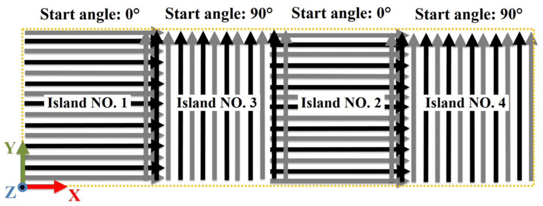 Materials 16 00443 g004 Materials 16 00443 g004