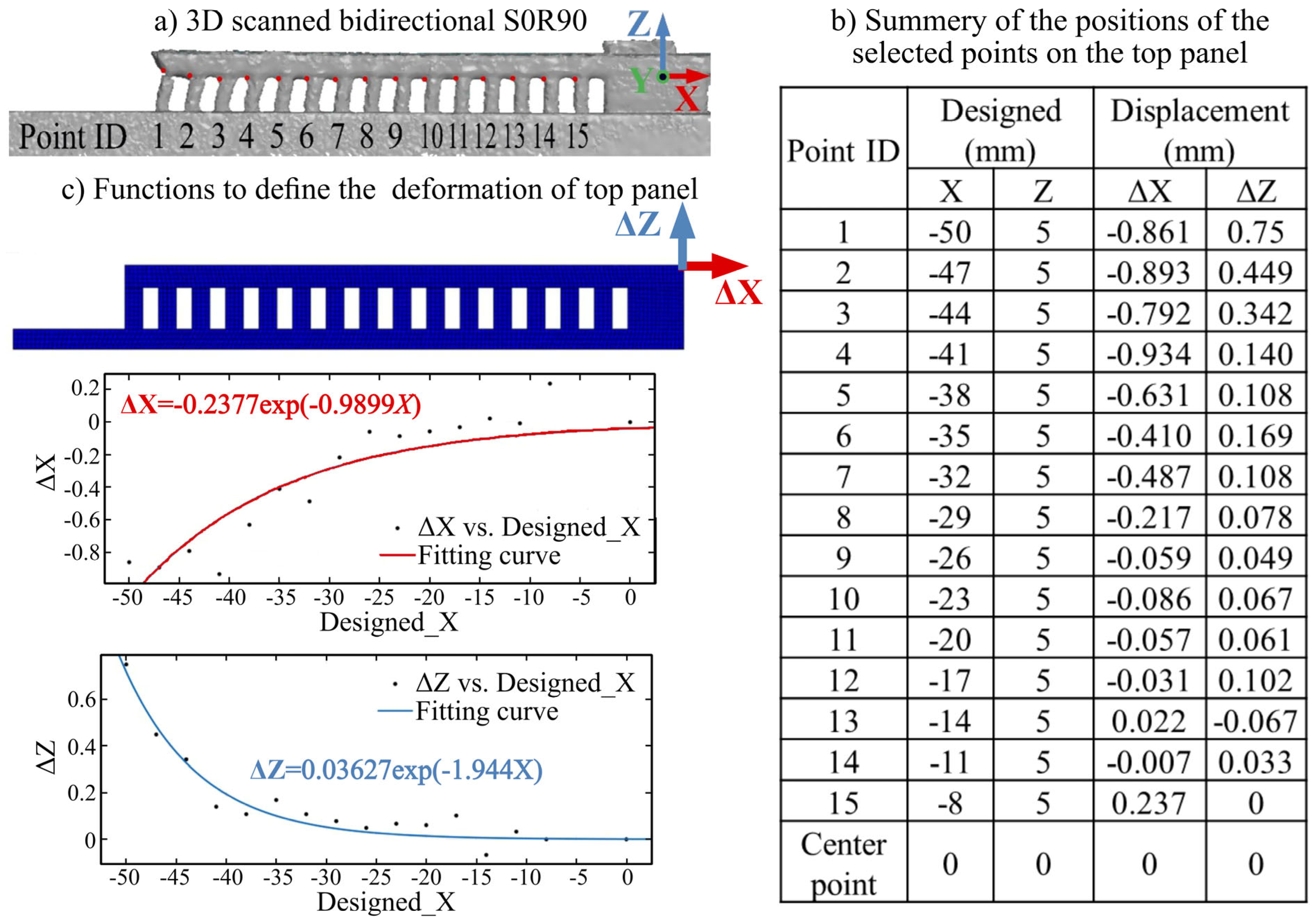 Materials 16 00443 g008 Materials 16 00443 g008