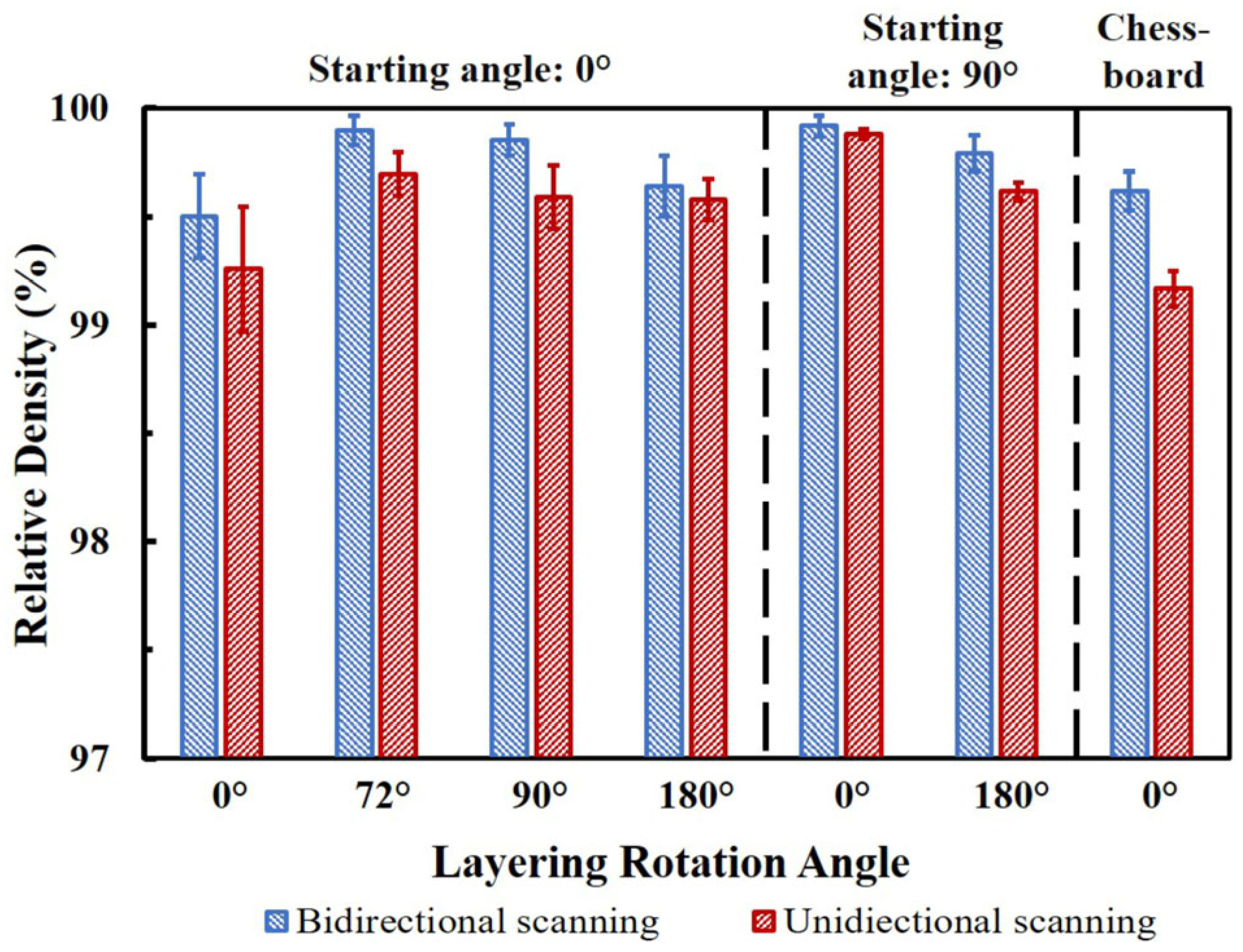 Materials 16 00443 g010 Materials 16 00443 g010