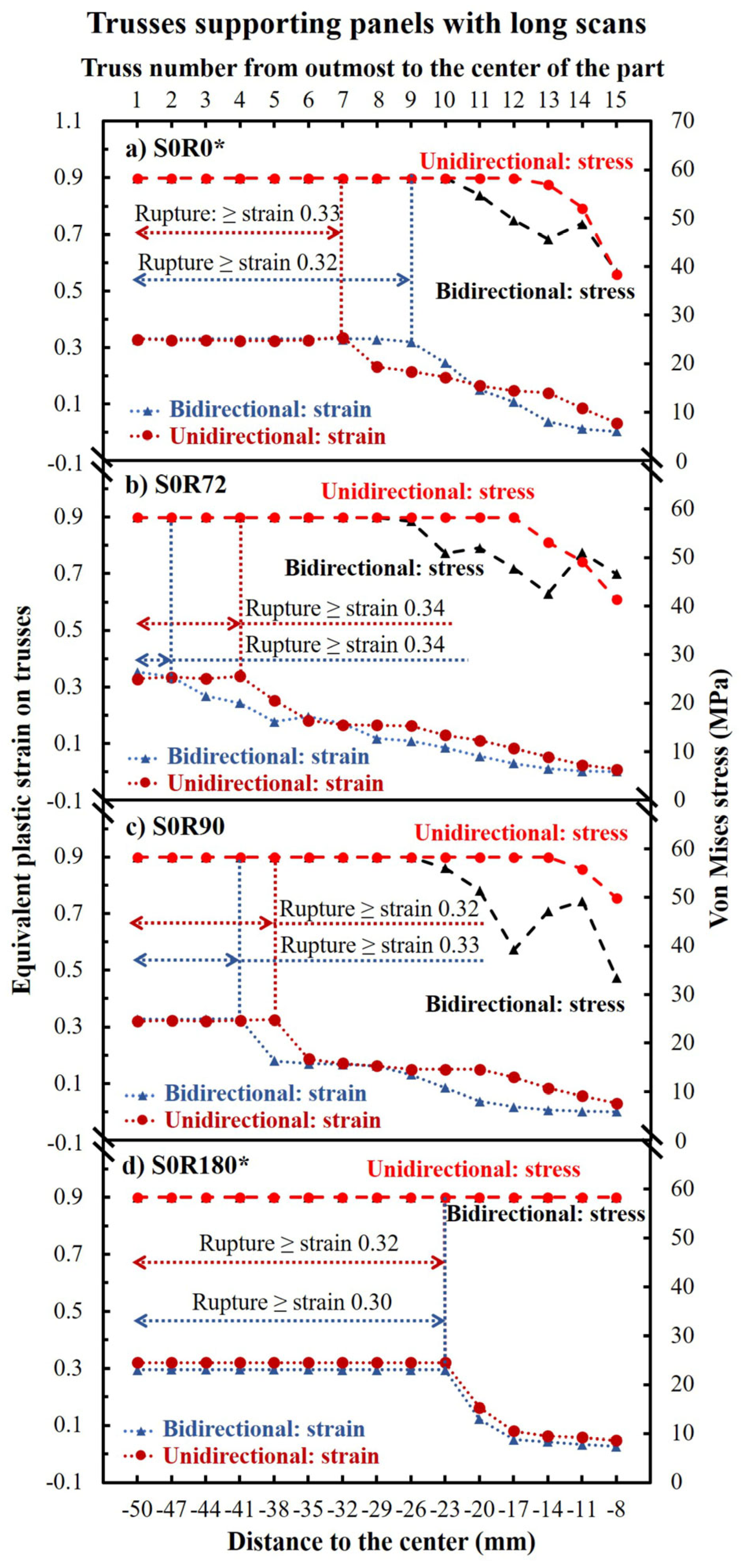 Materials 16 00443 g014 Materials 16 00443 g014