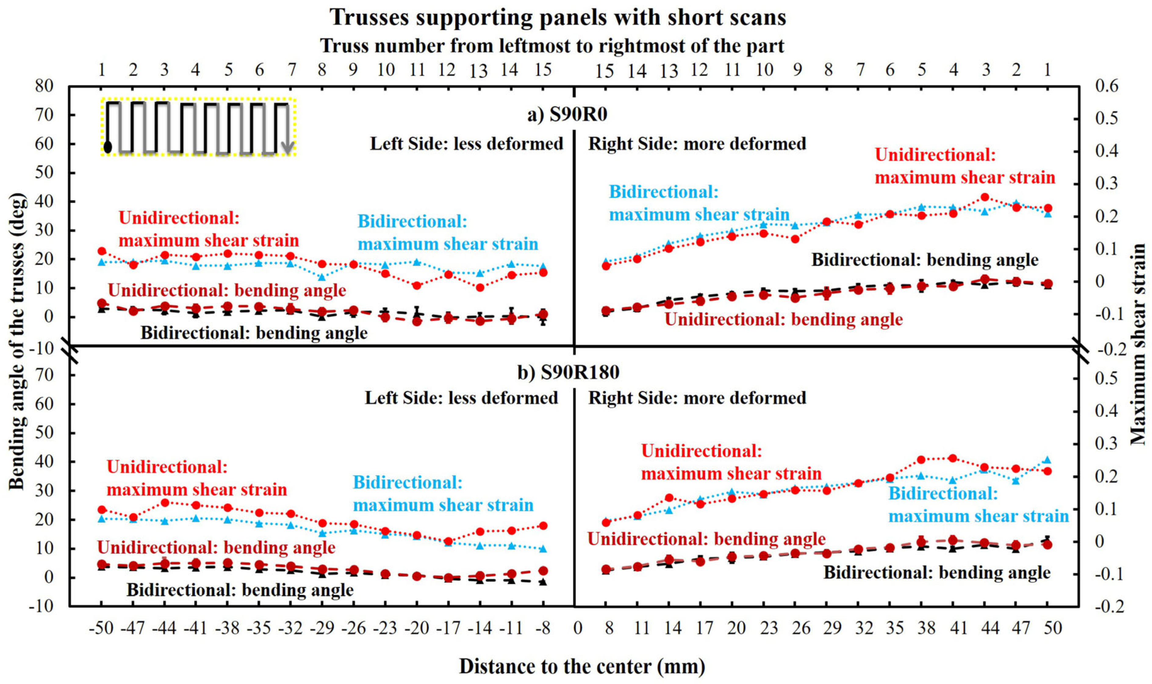 Materials 16 00443 g015 Materials 16 00443 g015