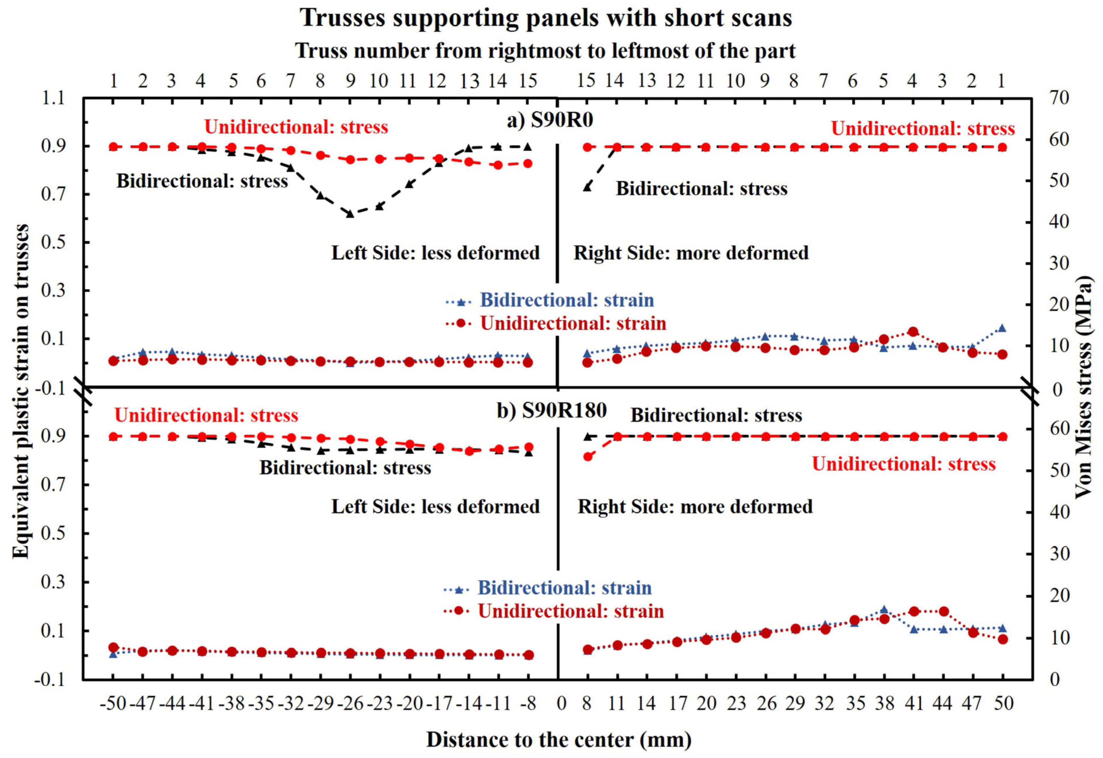 Materials 16 00443 g017 Materials 16 00443 g017
