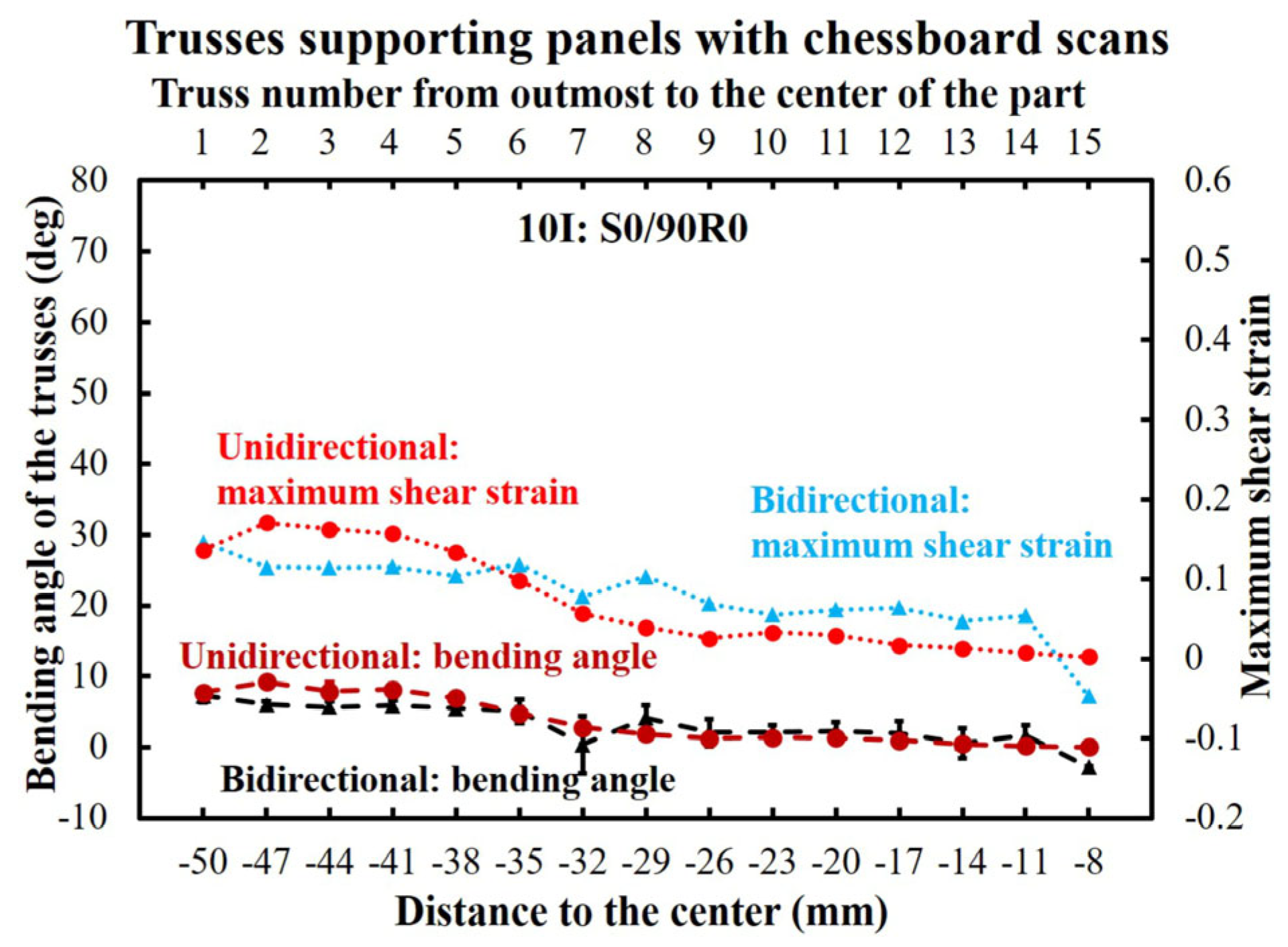 Materials 16 00443 g018 Materials 16 00443 g018