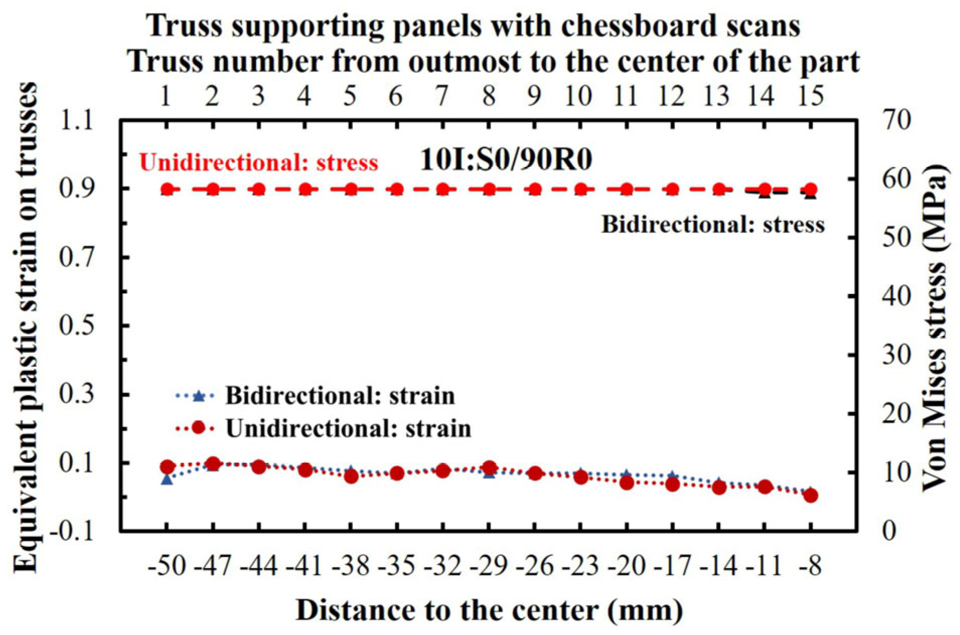 Materials 16 00443 g020 Materials 16 00443 g020