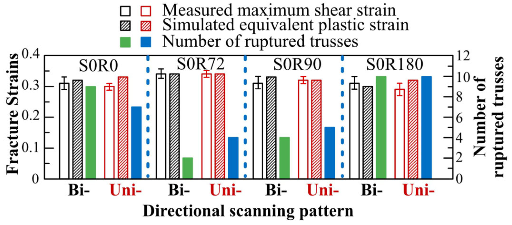 Materials 16 00443 g021 Materials 16 00443 g021